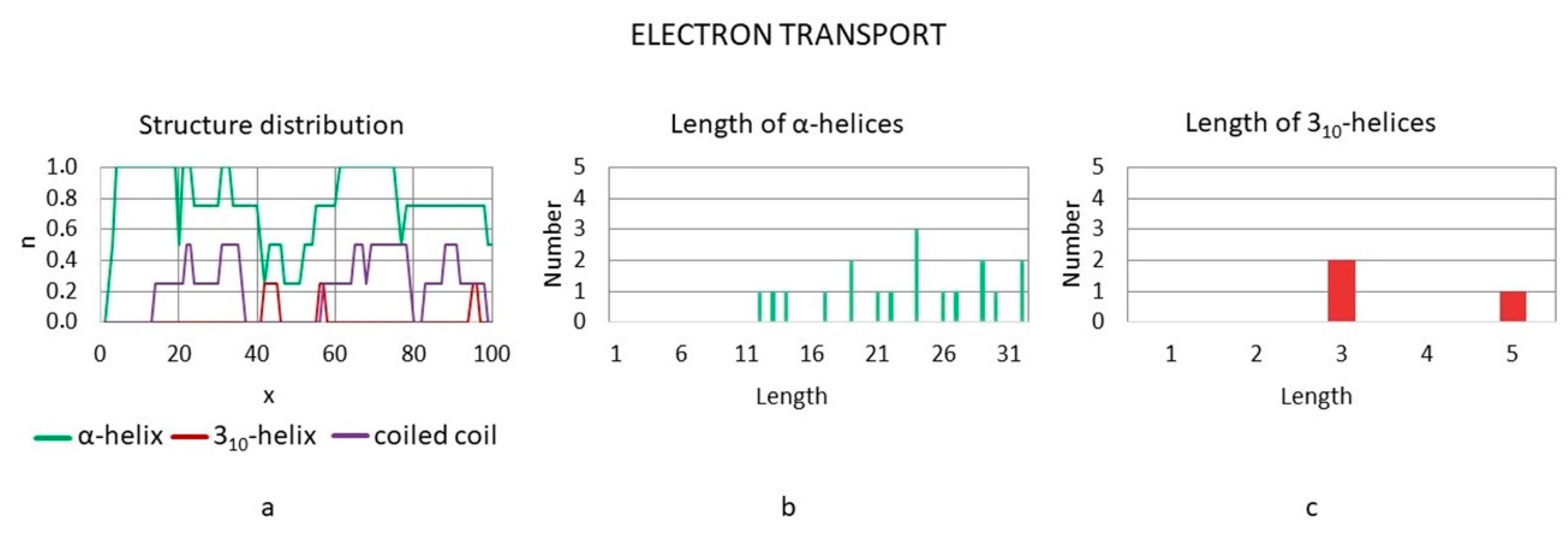 Symmetry 13 00879 g012 Symmetry 13 00879 g012