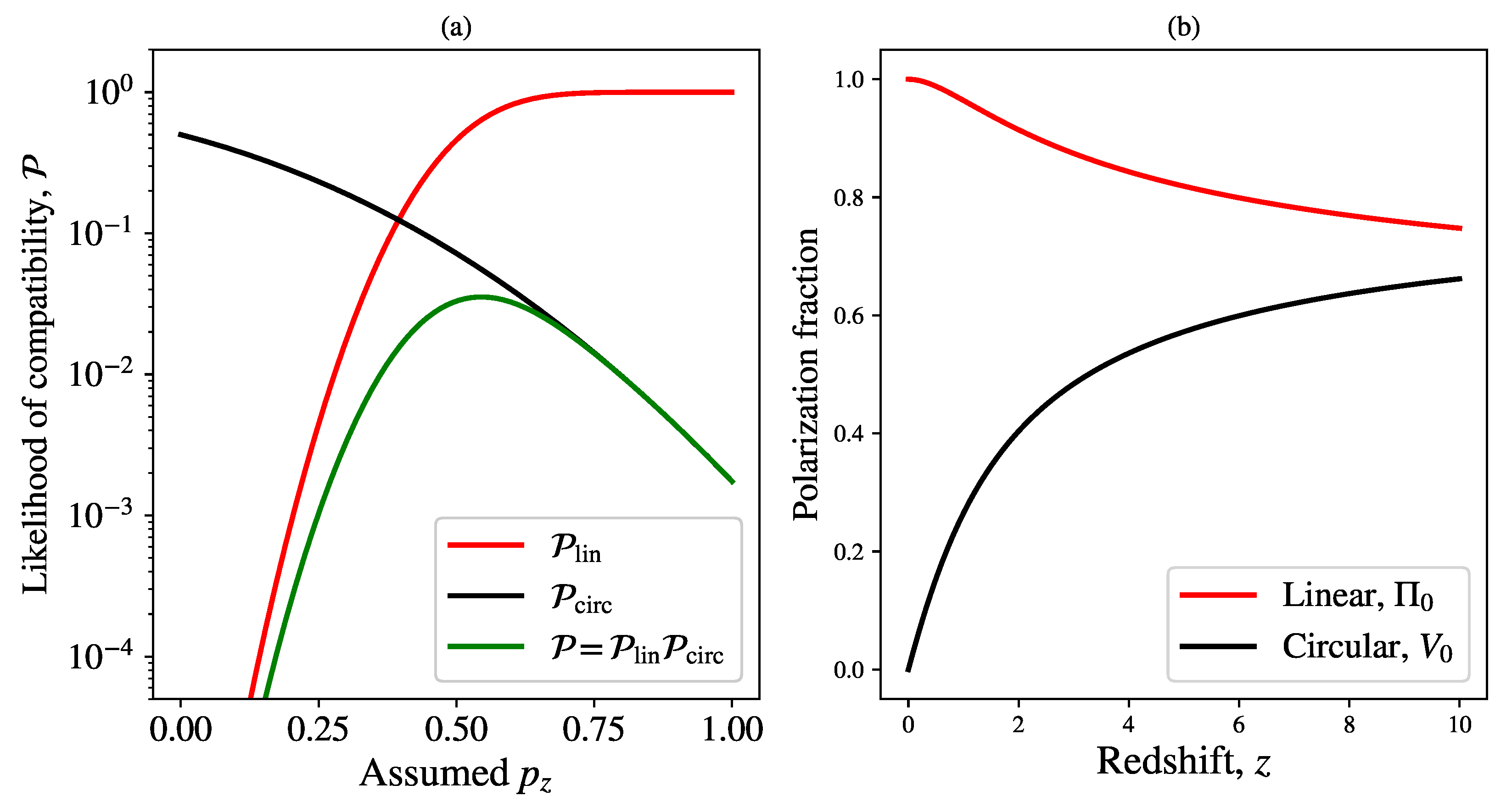 Symmetry 13 00880 g003 Symmetry 13 00880 g003
