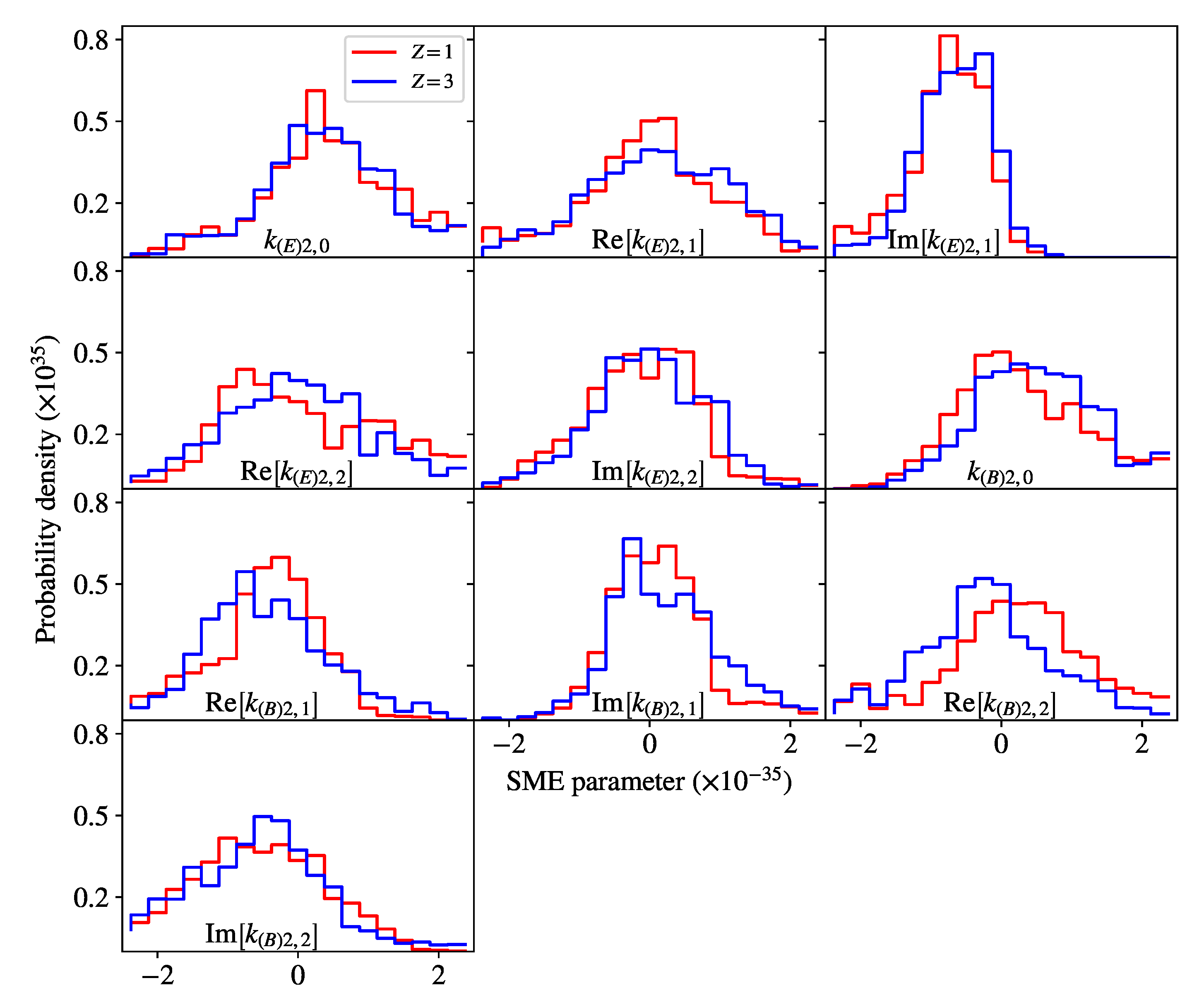 Symmetry 13 00880 g005 Symmetry 13 00880 g005