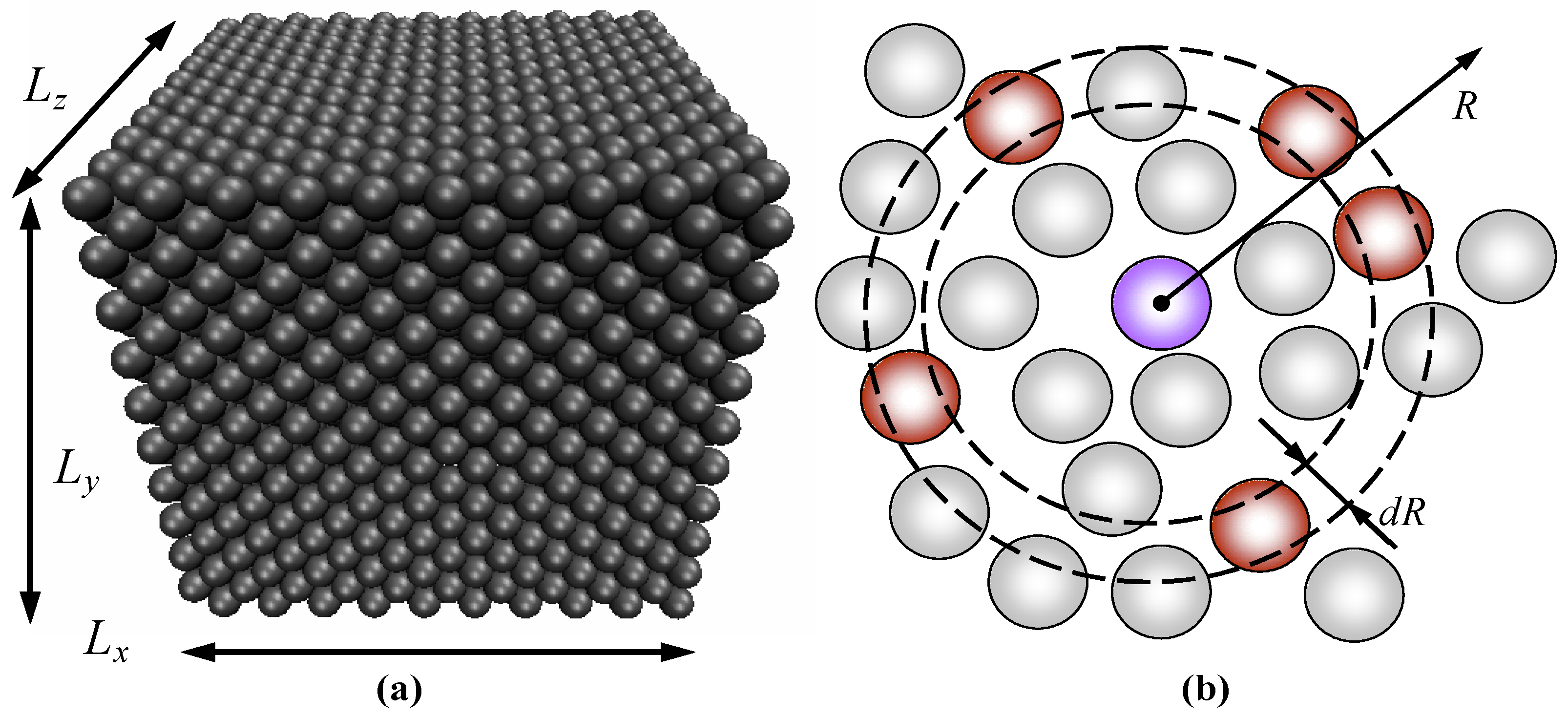 Symmetry 13 00883 g003
