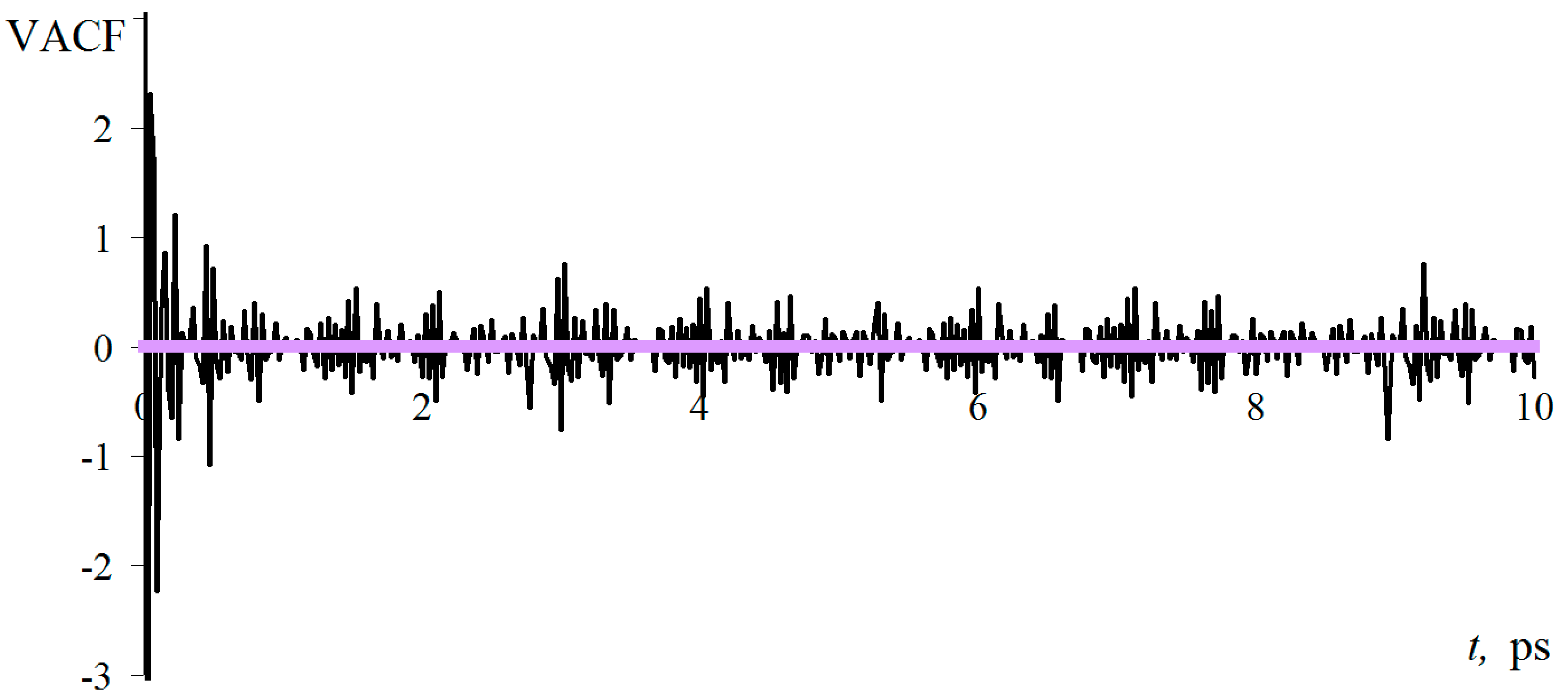 Symmetry 13 00883 g005