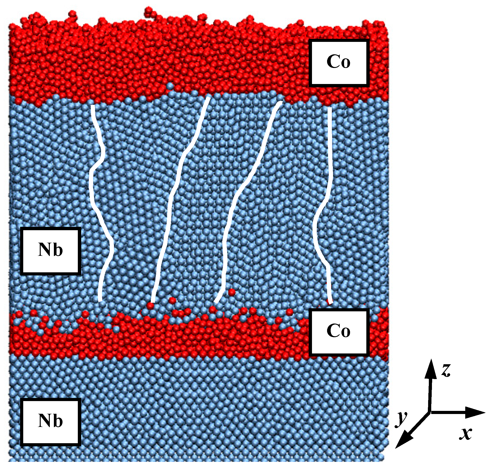 Symmetry 13 00883 g006