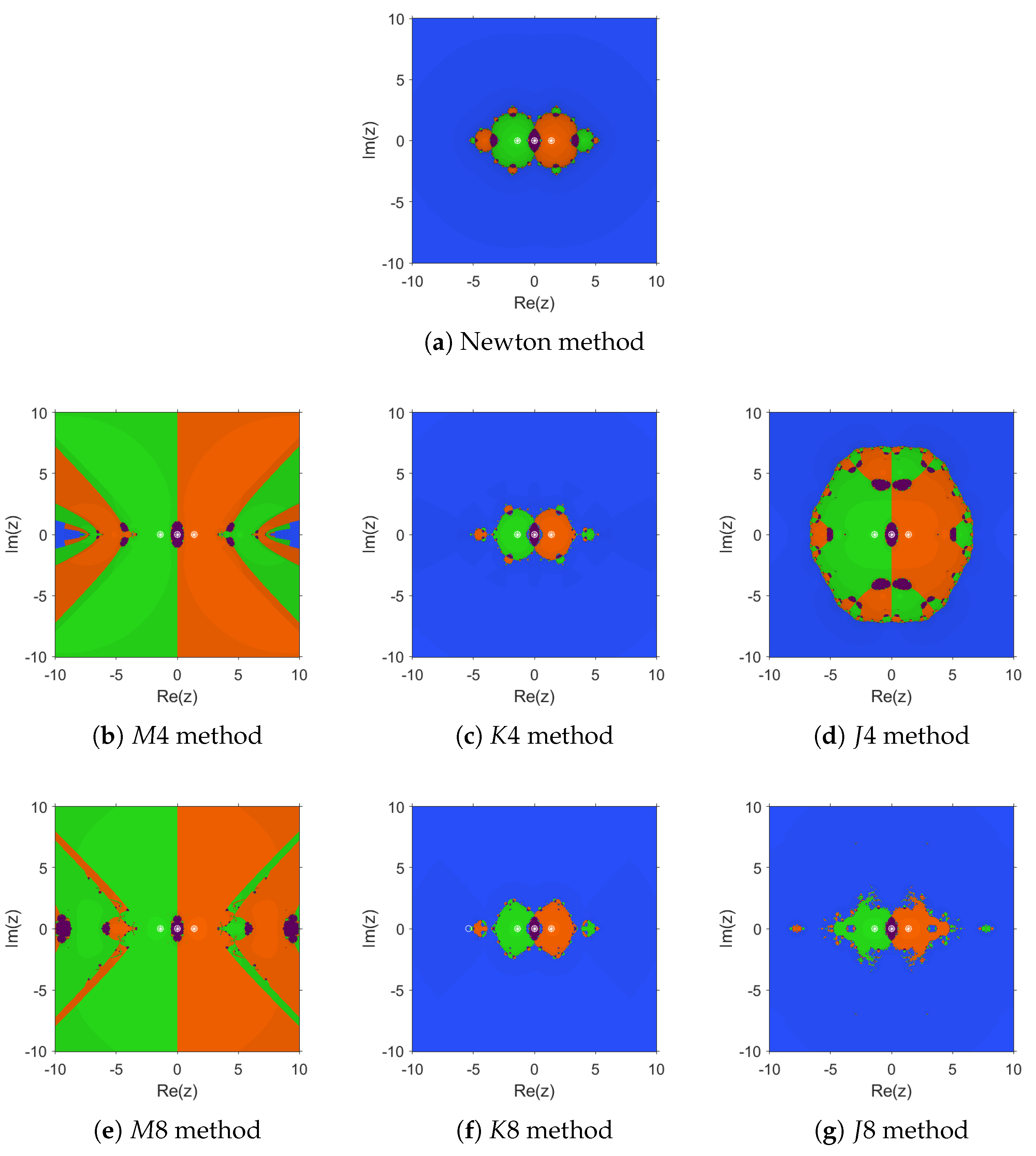 Symmetry 13 00884 g004