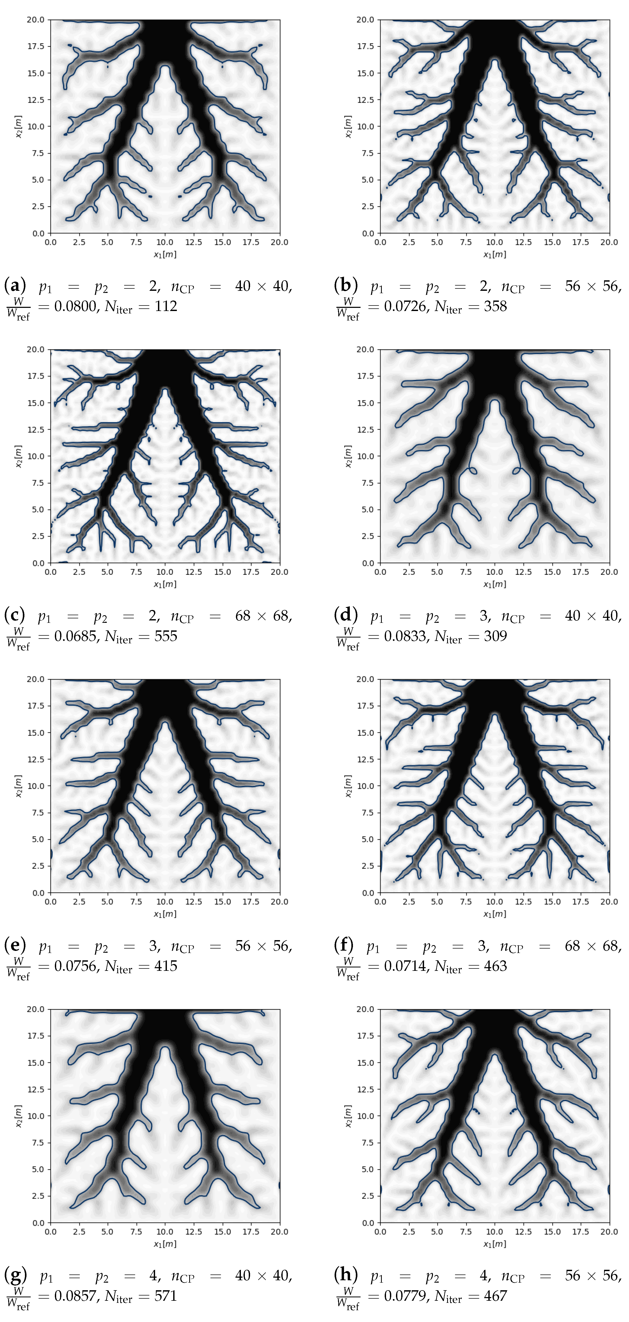 Symmetry 13 00888 g002a Symmetry 13 00888 g002a