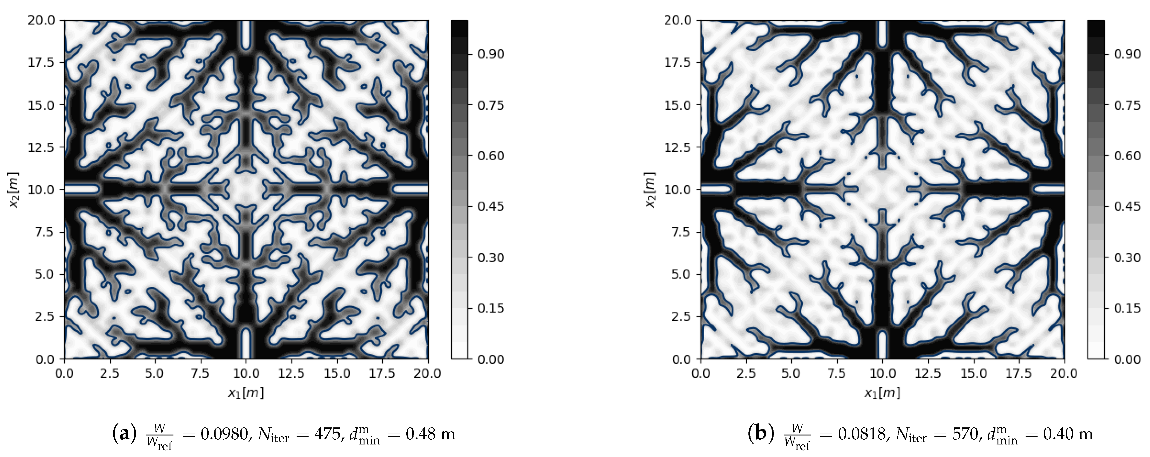 Symmetry 13 00888 g005 Symmetry 13 00888 g005