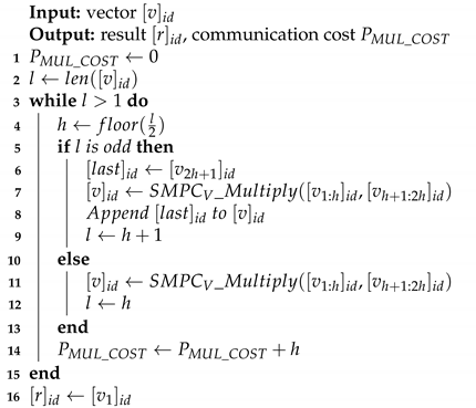Symmetry 13 00894 i001