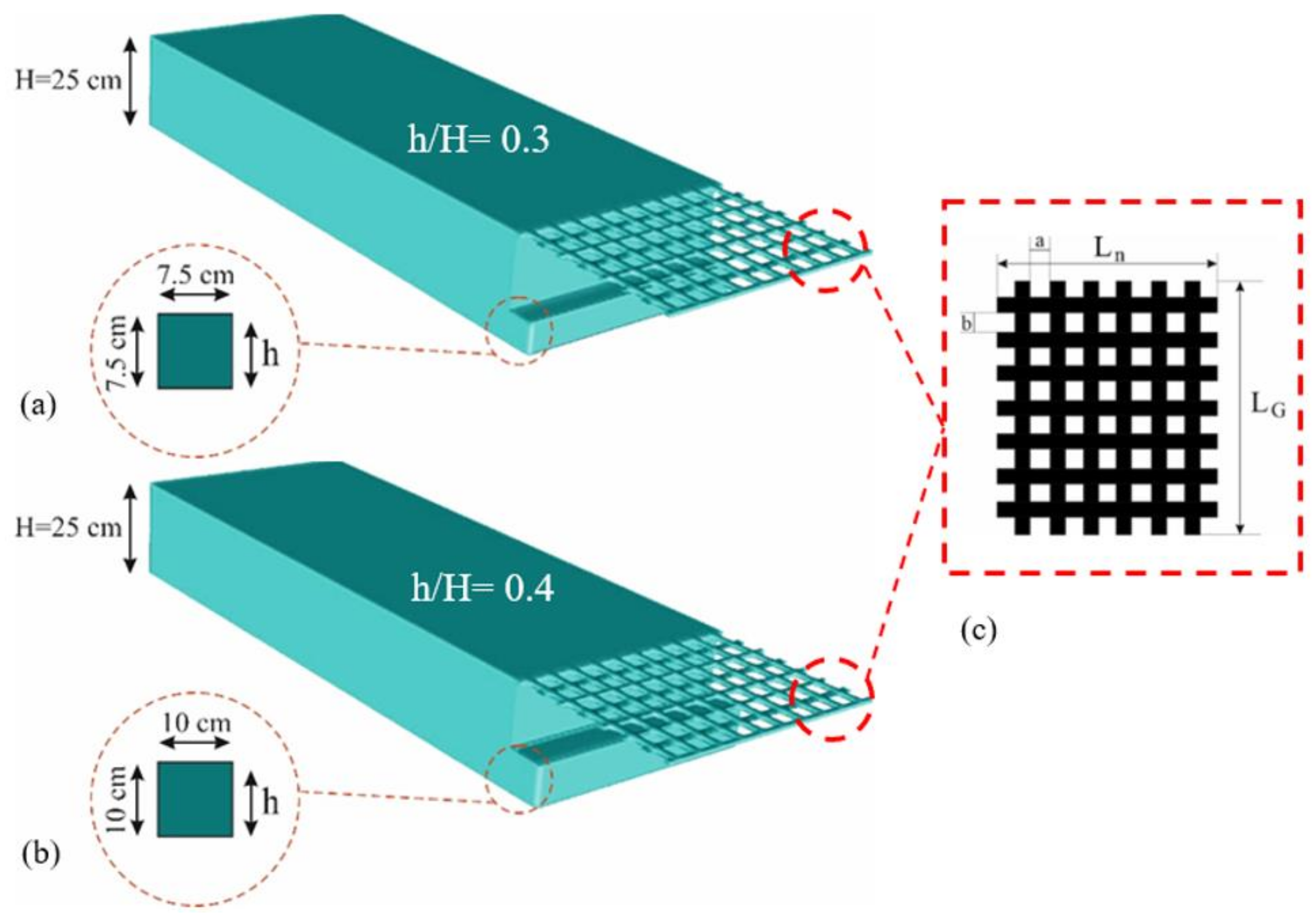 Symmetry 13 00895 g001 Symmetry 13 00895 g001