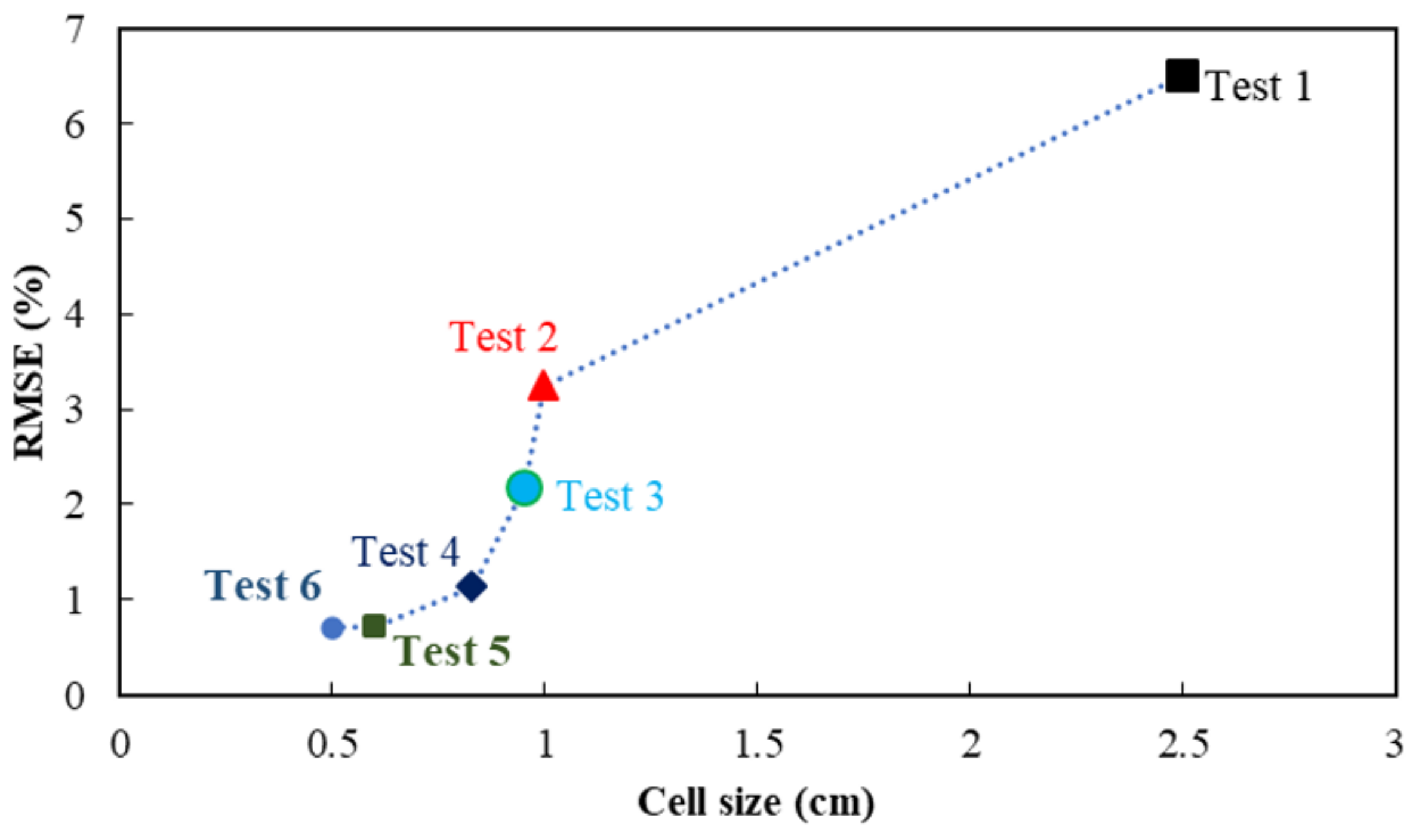 Symmetry 13 00895 g004 Symmetry 13 00895 g004