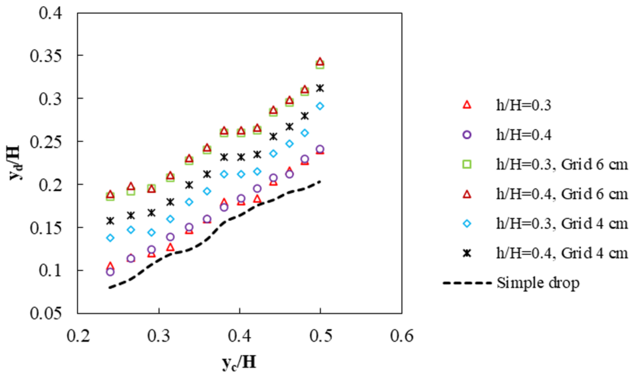 Symmetry 13 00895 g007 Symmetry 13 00895 g007