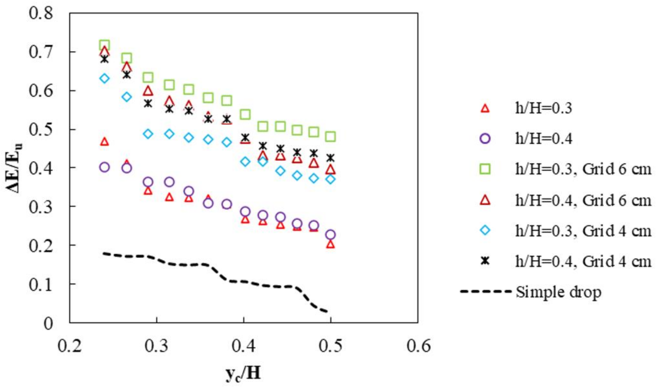 Symmetry 13 00895 g008 Symmetry 13 00895 g008