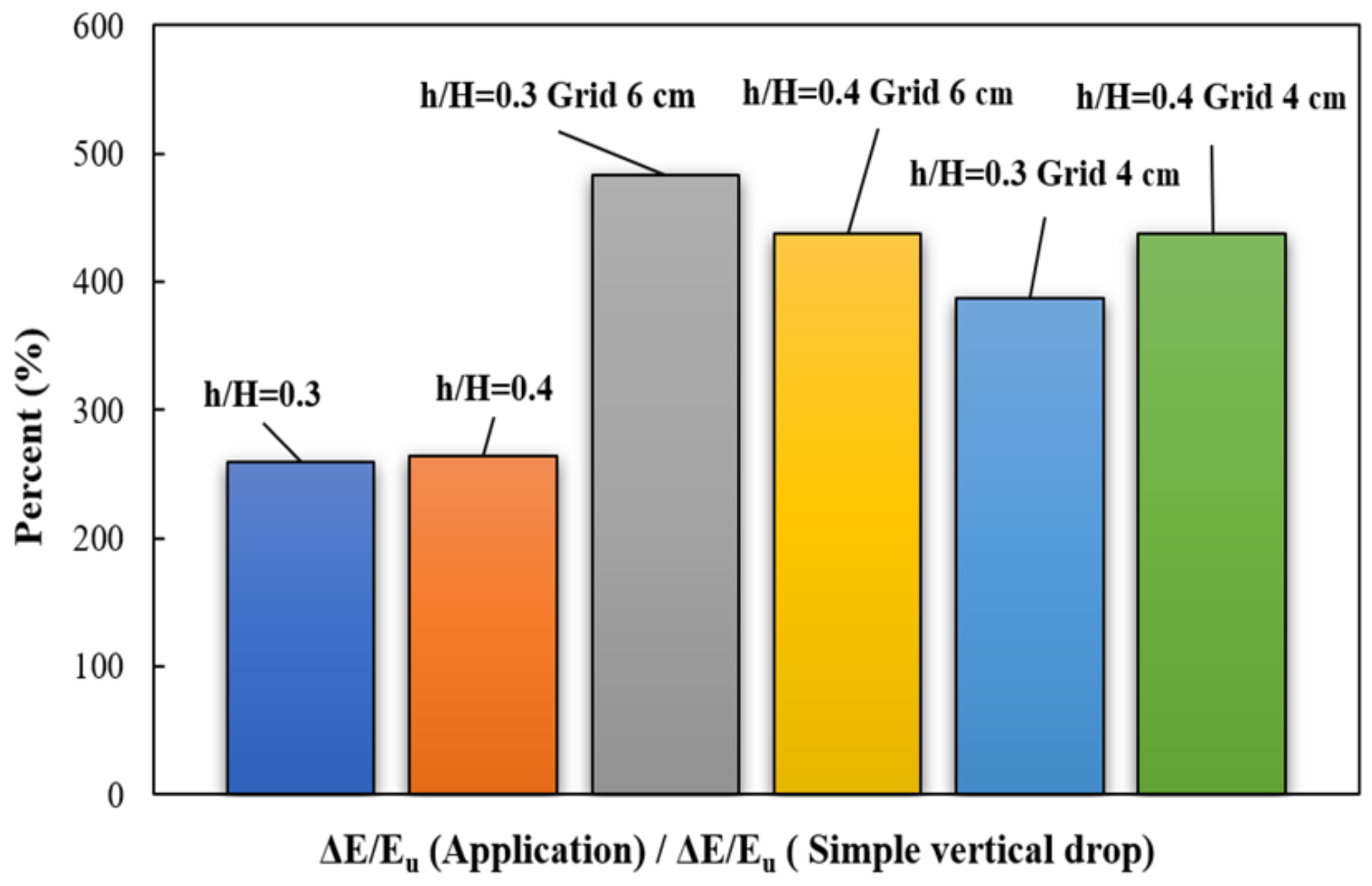 Symmetry 13 00895 g009 Symmetry 13 00895 g009