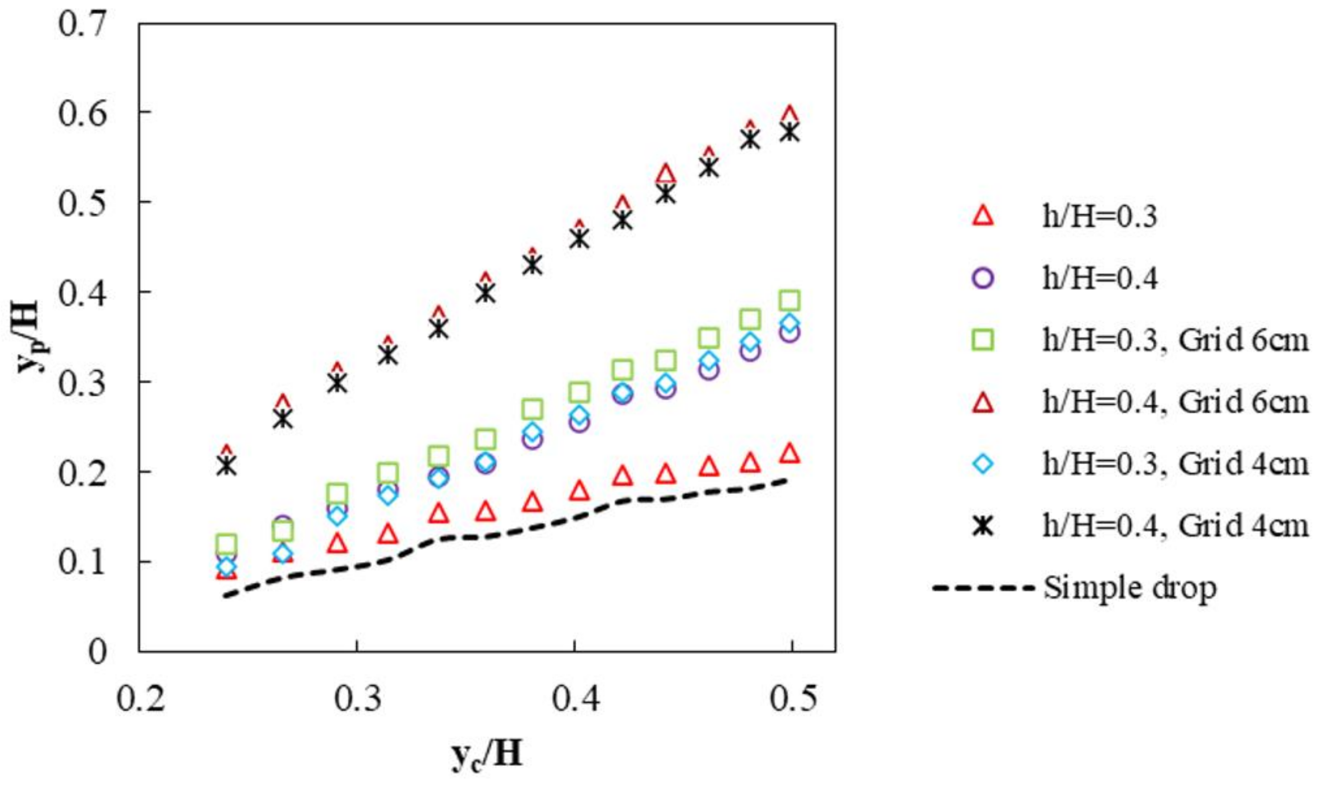 Symmetry 13 00895 g010 Symmetry 13 00895 g010