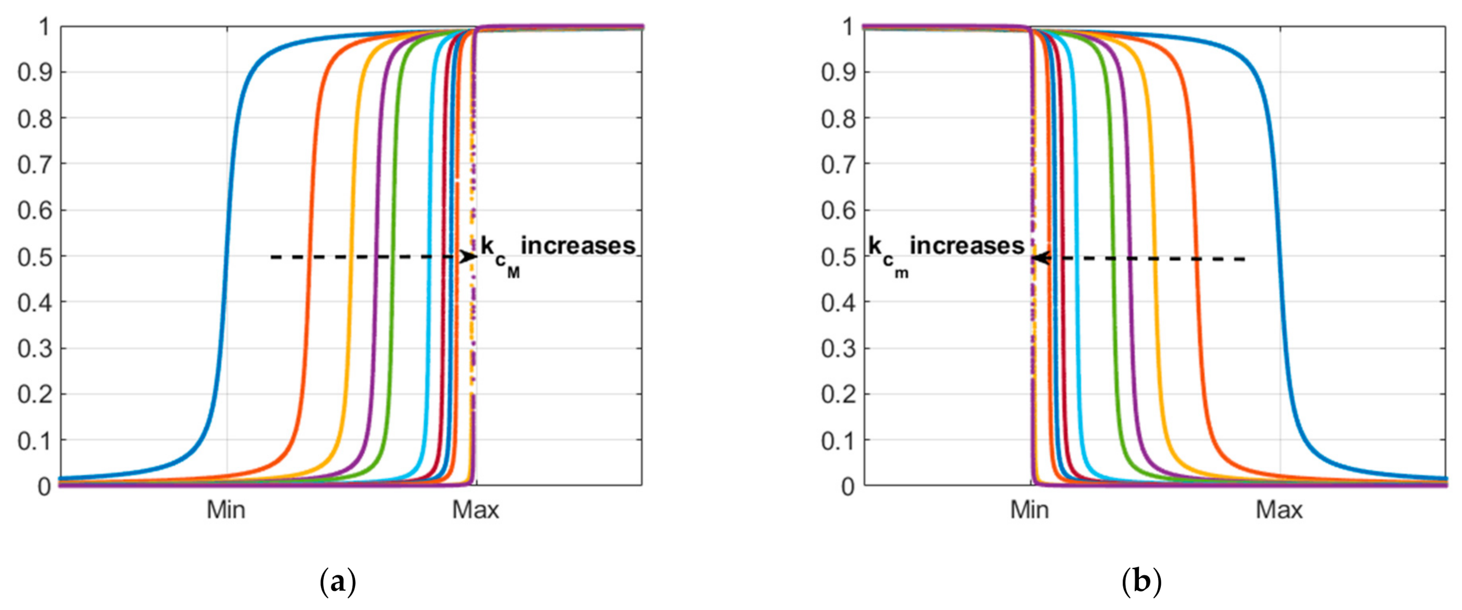 Symmetry 13 00897 g002