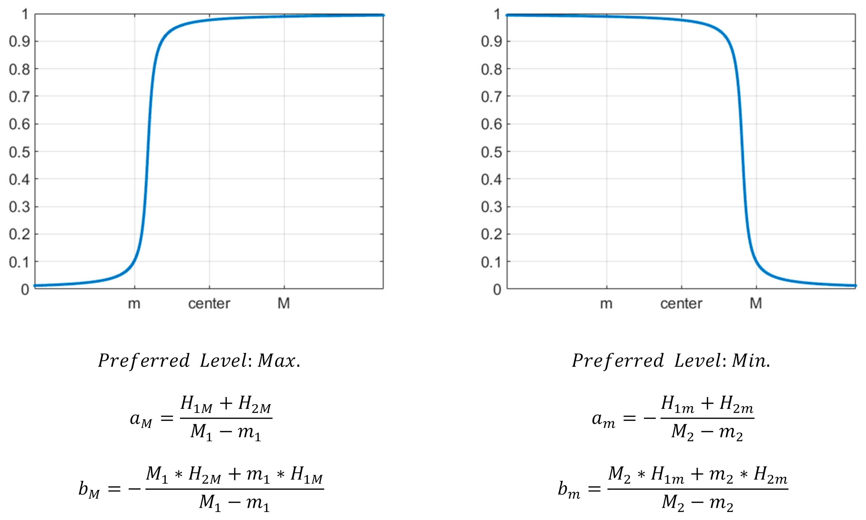 Symmetry 13 00897 g009