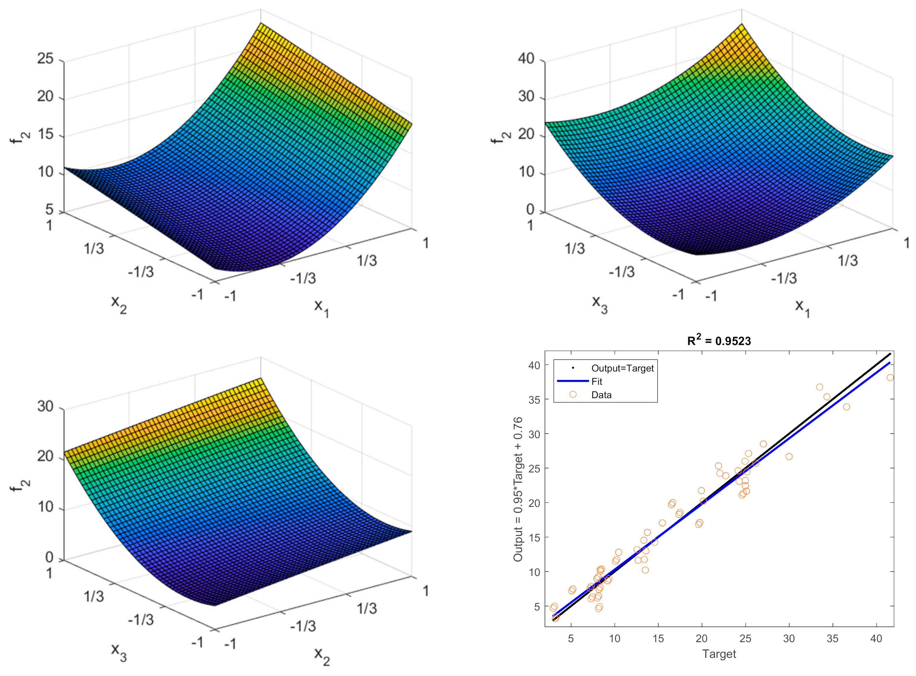 Symmetry 13 00897 g014
