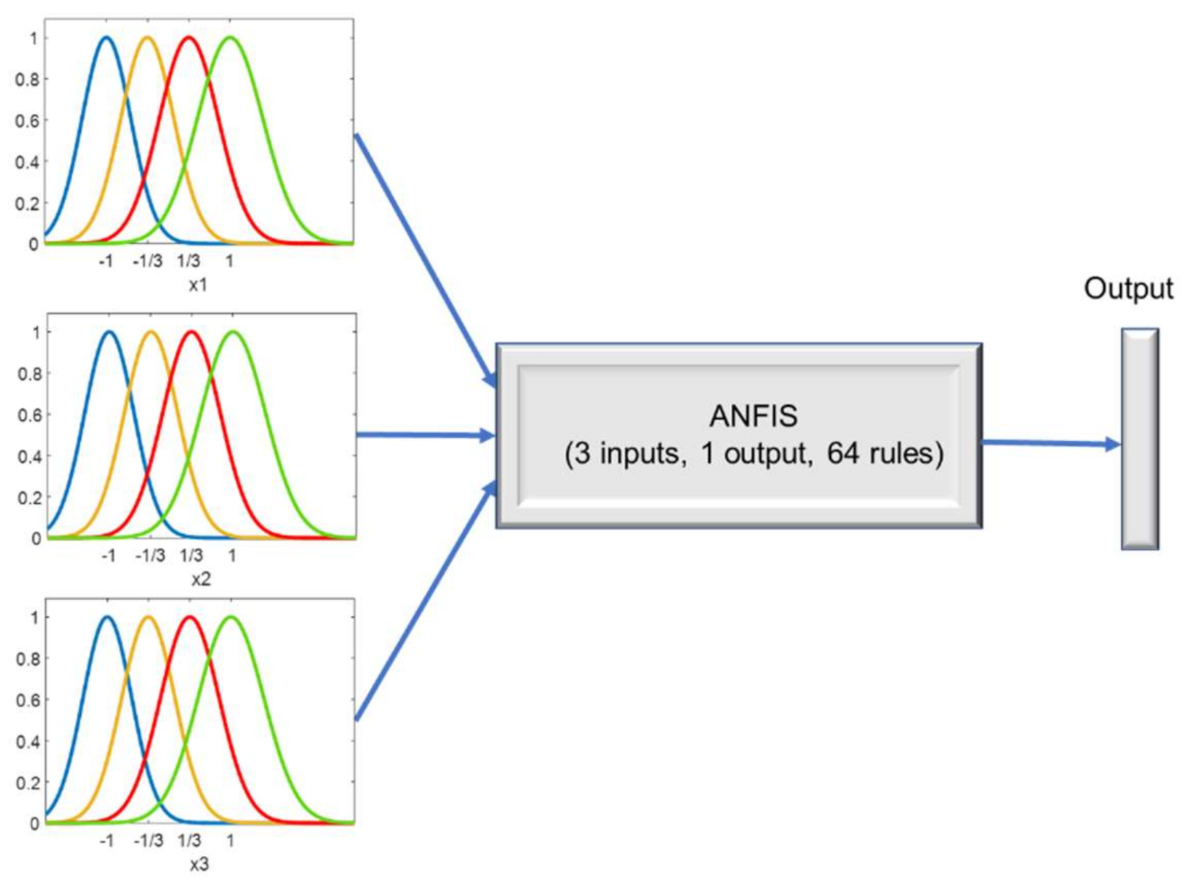 Symmetry 13 00897 g016