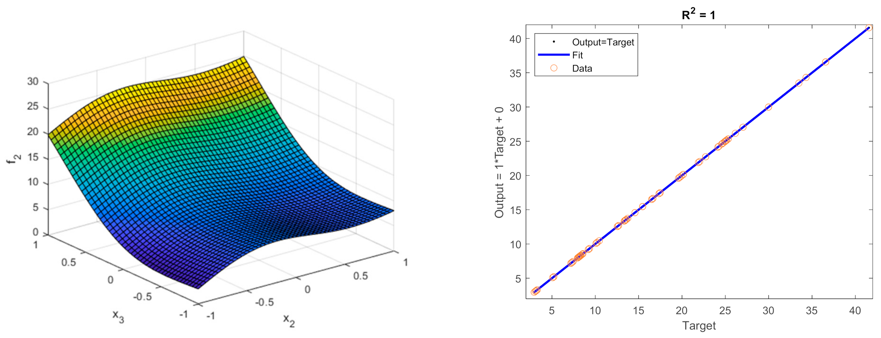 Symmetry 13 00897 g018b