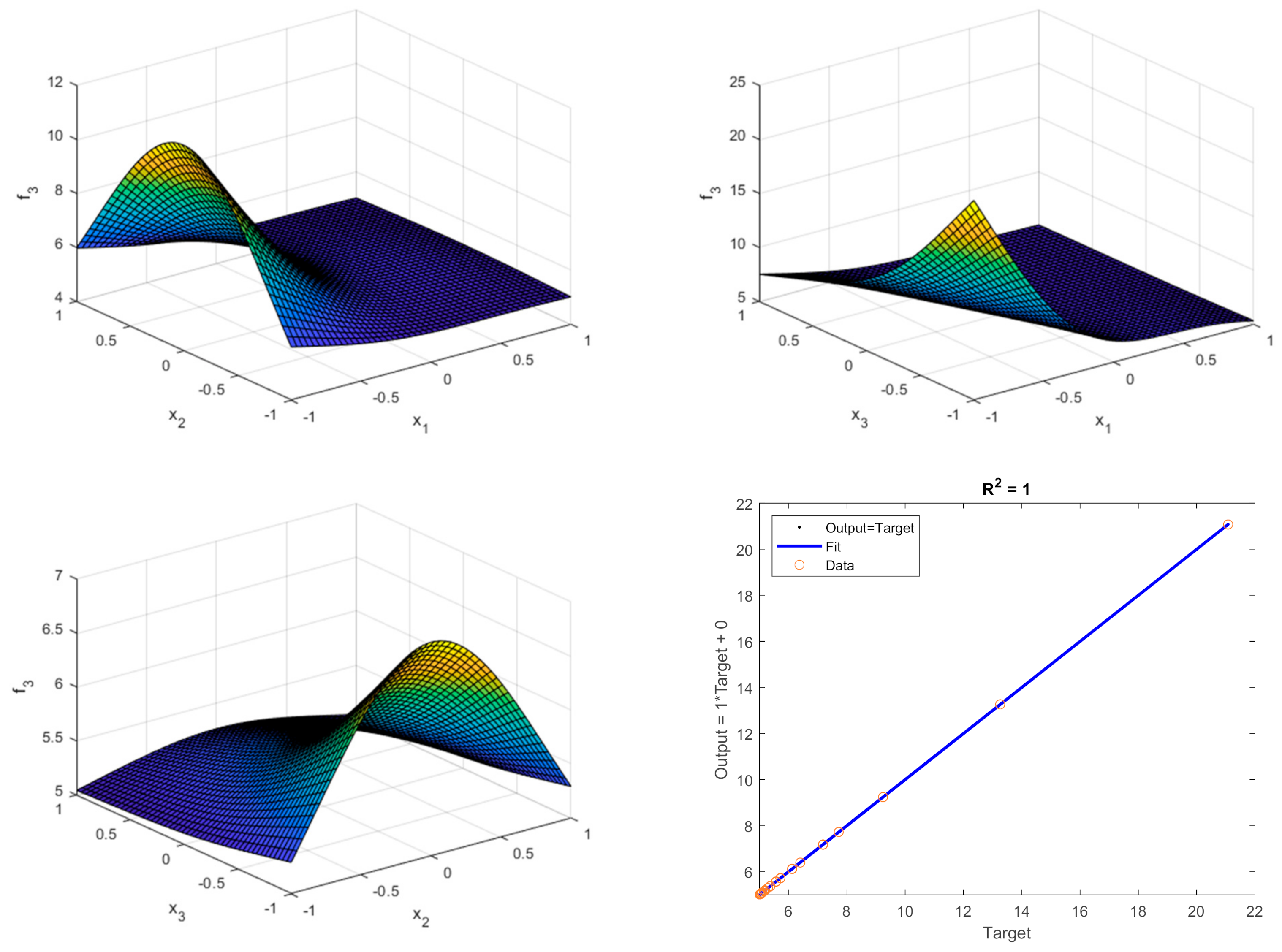 Symmetry 13 00897 g019