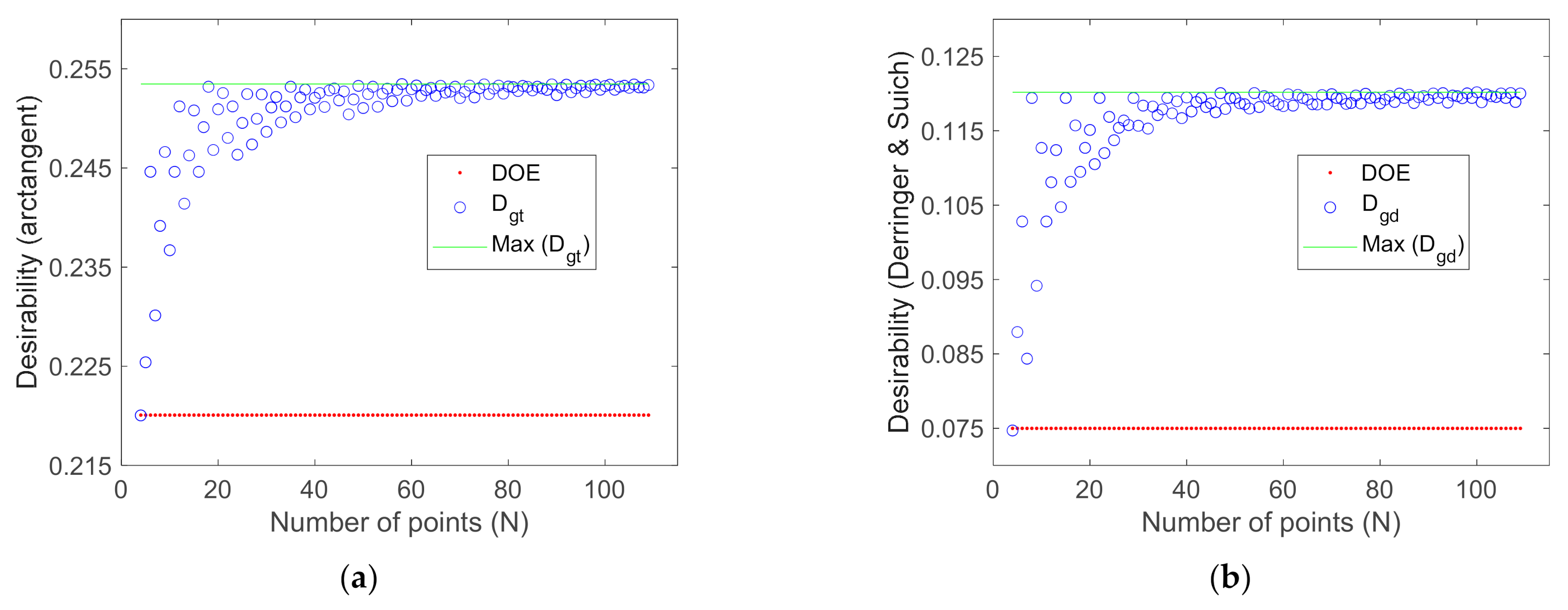 Symmetry 13 00897 g021