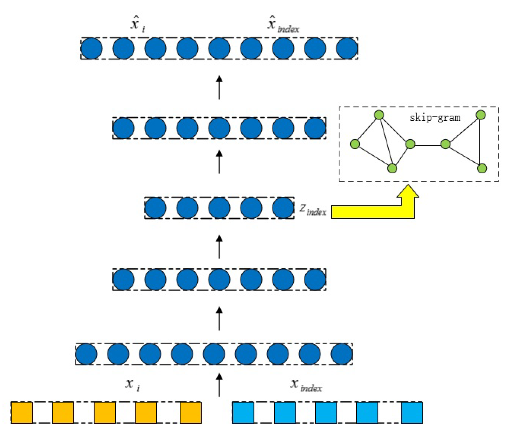 Symmetry 13 00905 g004 Symmetry 13 00905 g004