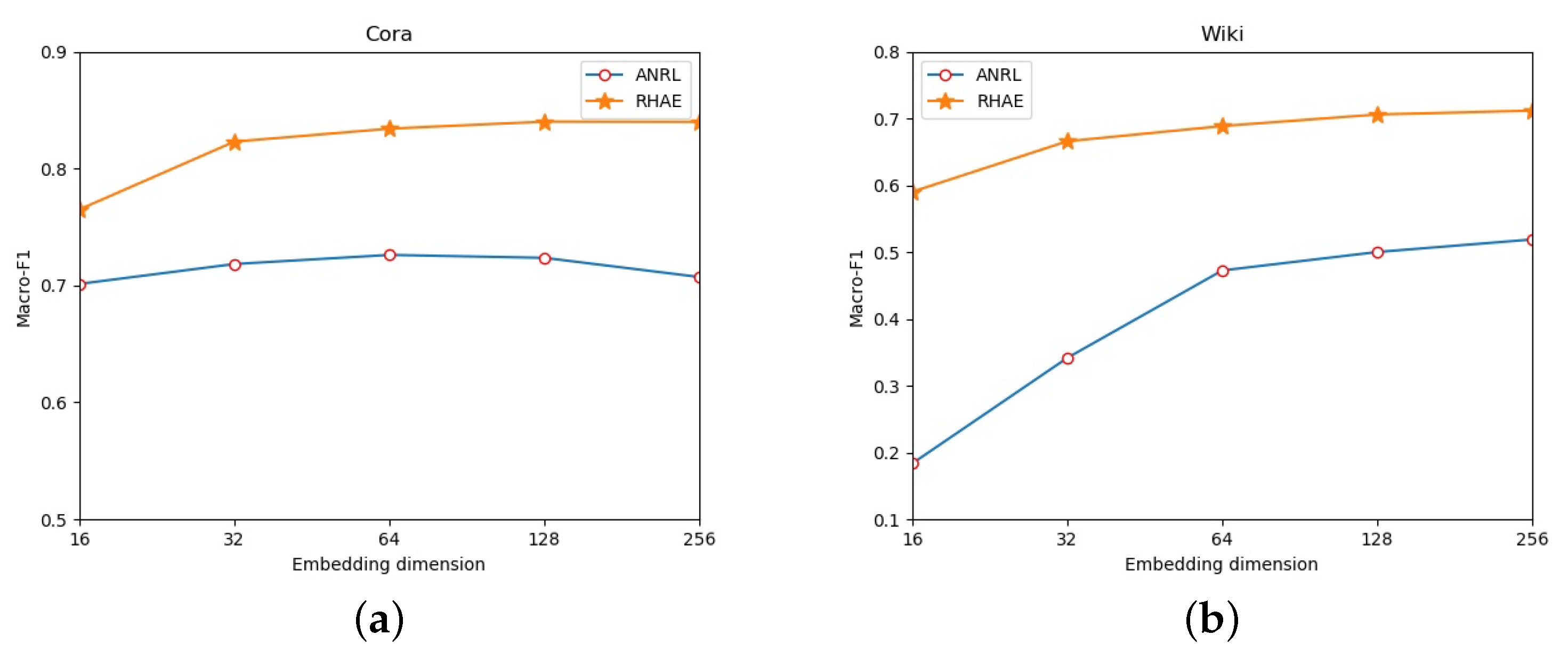 Symmetry 13 00905 g005 Symmetry 13 00905 g005