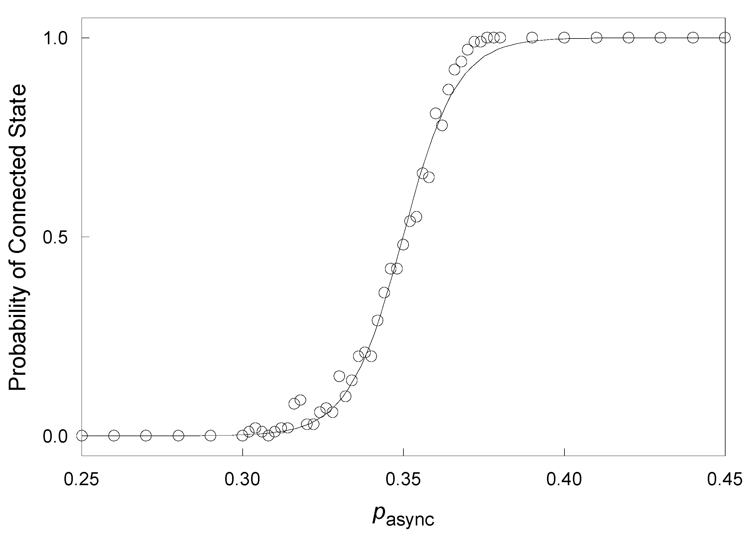 Symmetry 13 00907 g003