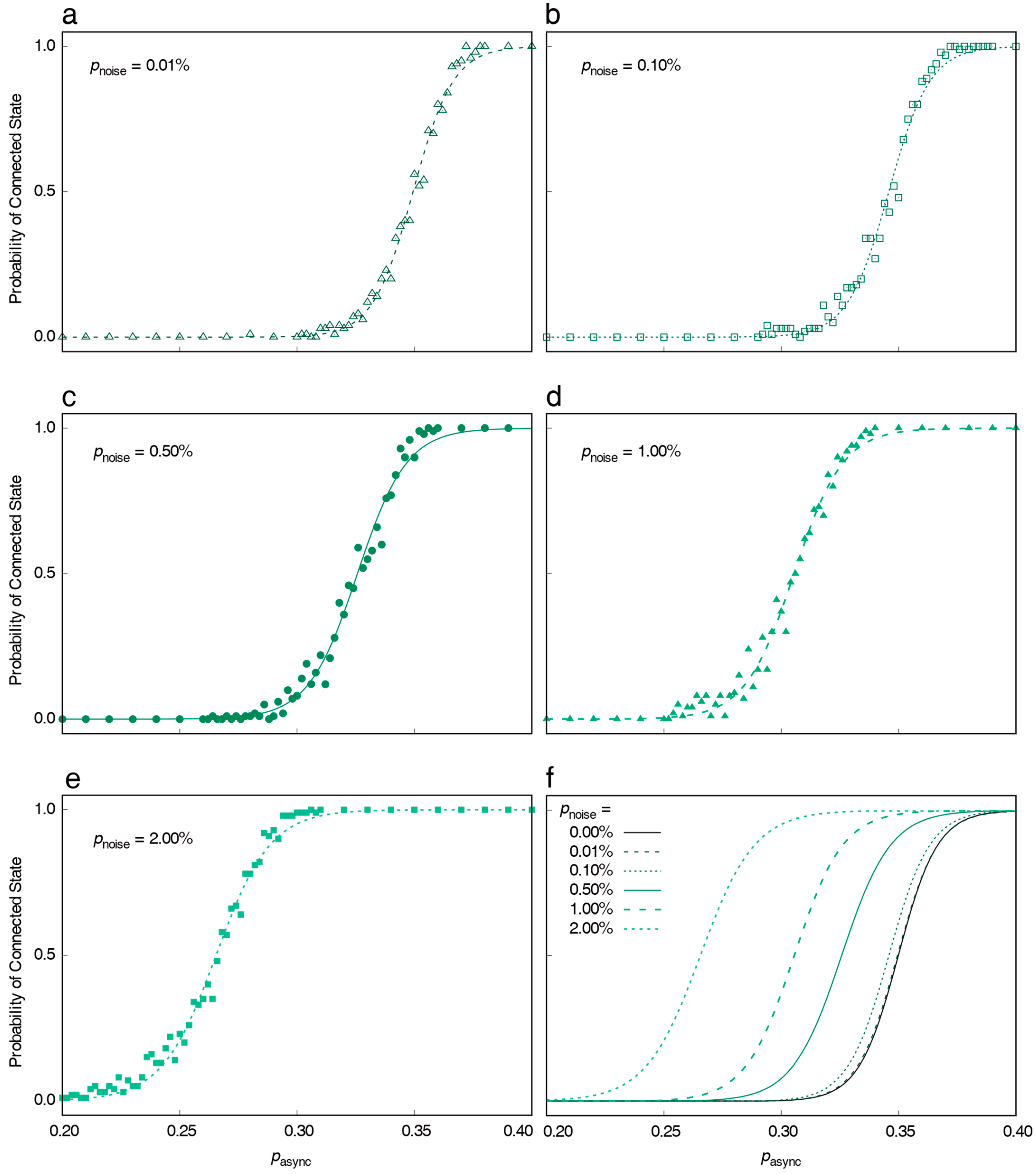 Symmetry 13 00907 g004
