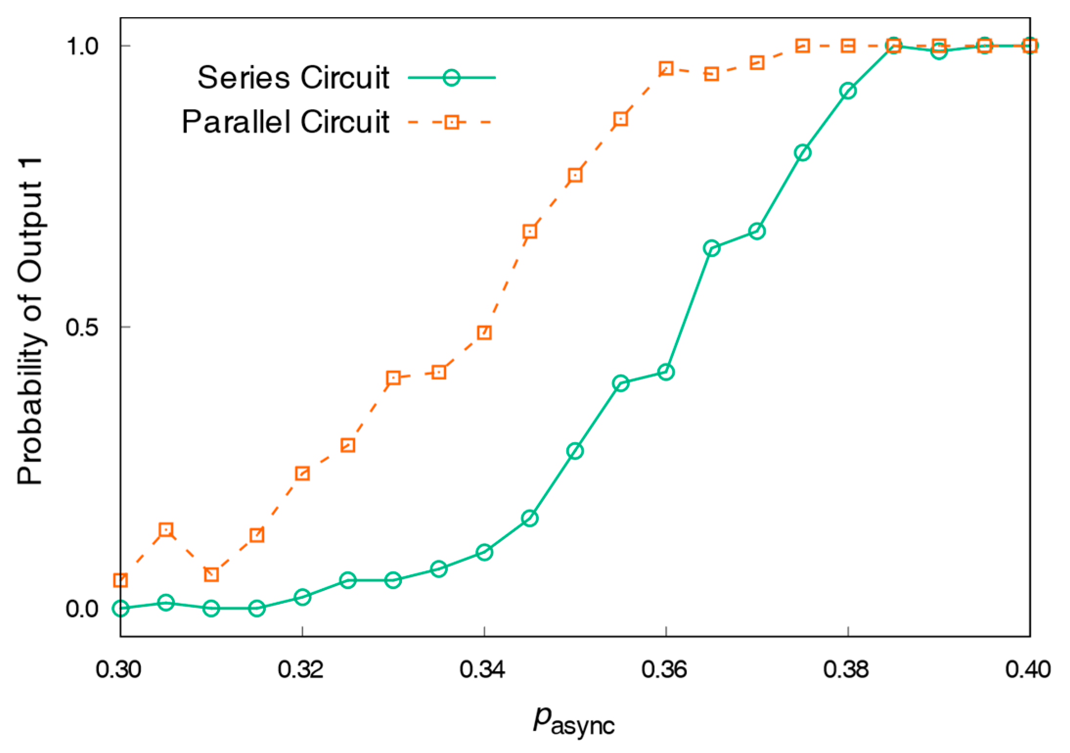 Symmetry 13 00907 g007