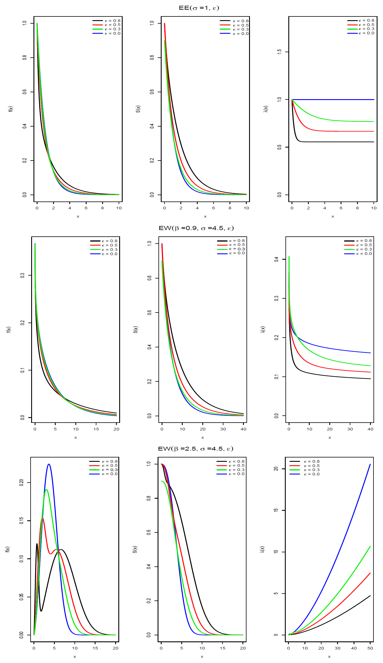 Symmetry 13 00908 g001 550