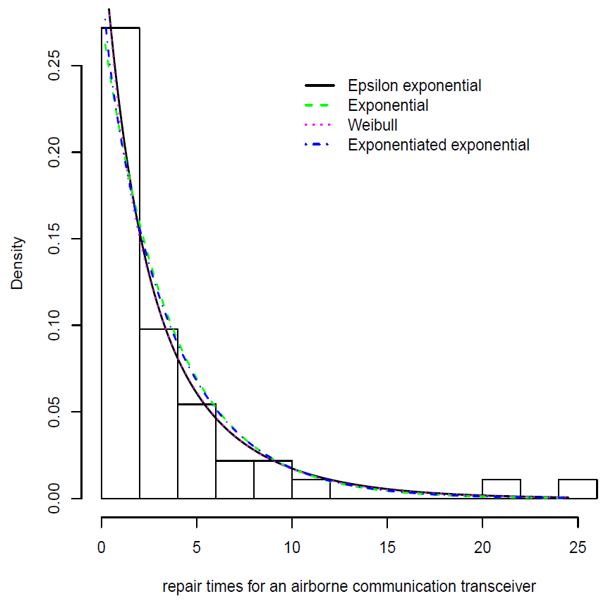 Symmetry 13 00908 g004 550