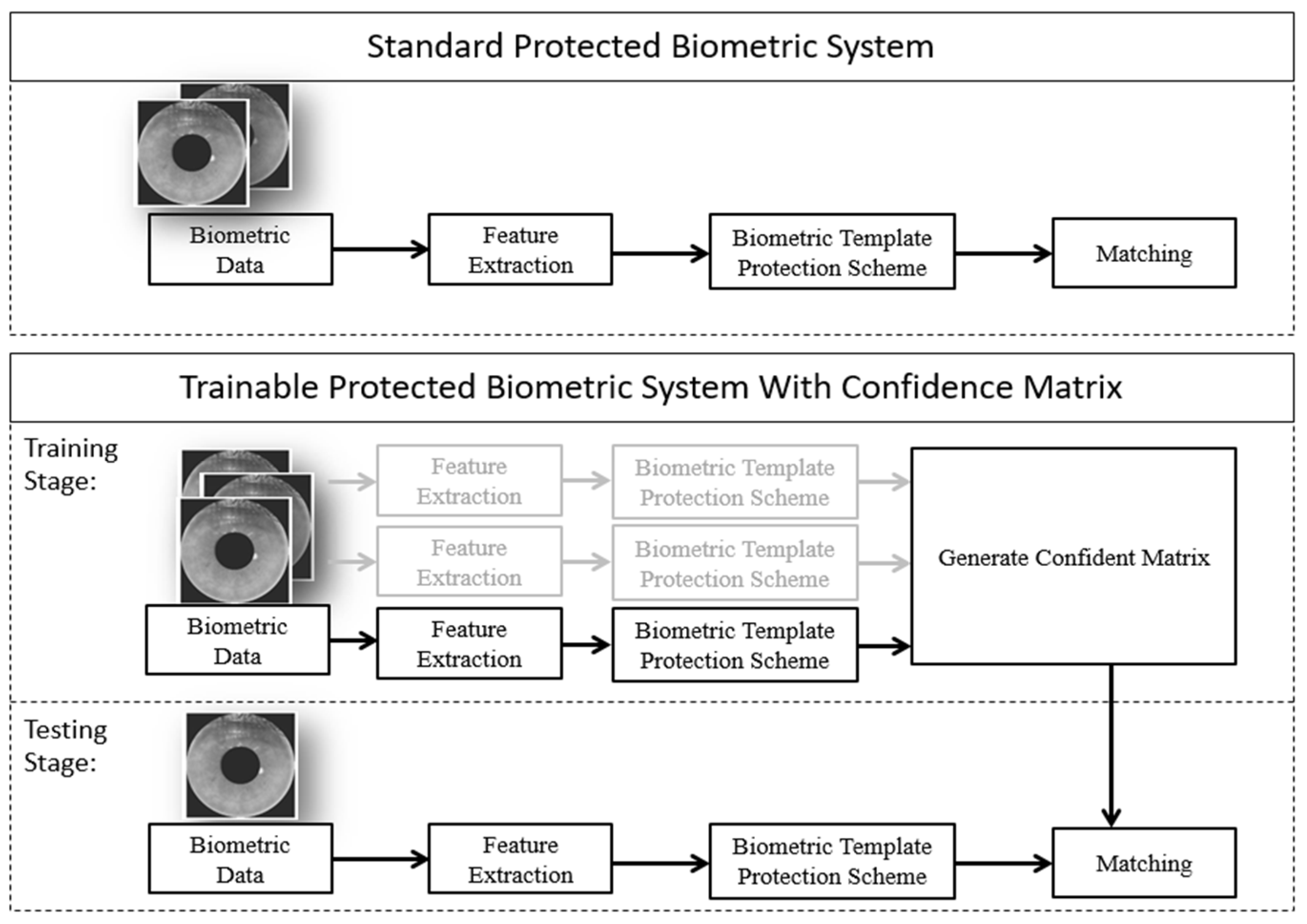 Symmetry 13 00910 g002