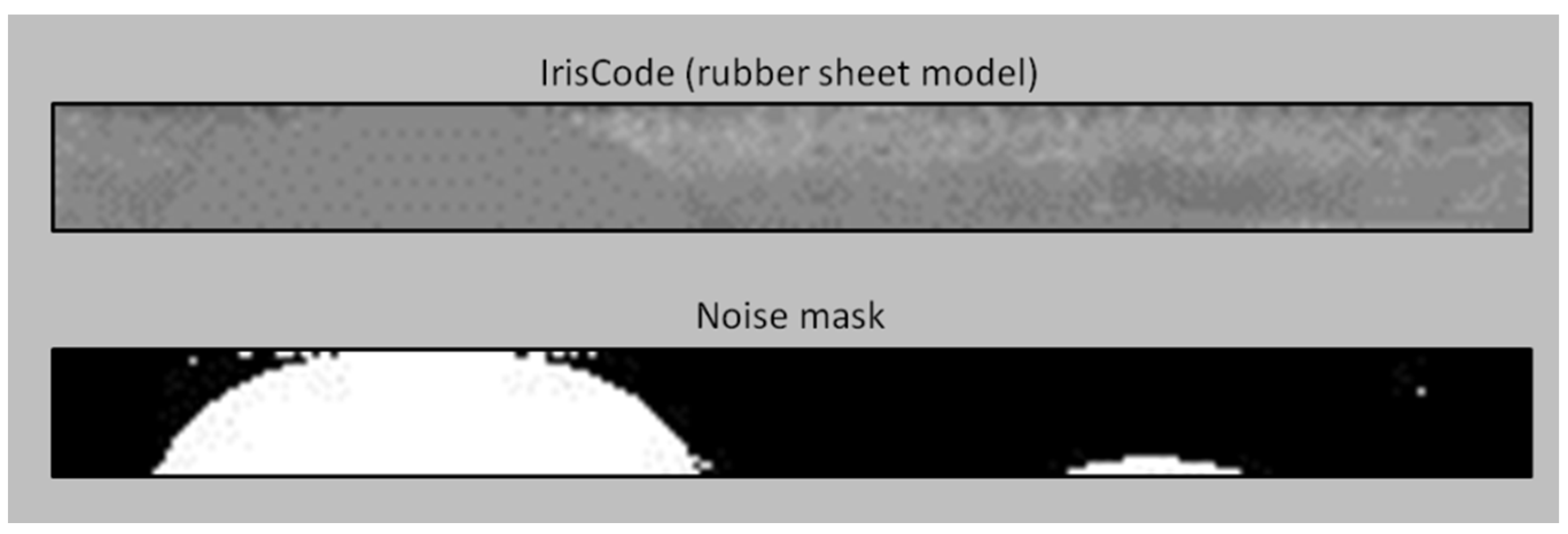 Symmetry 13 00910 g007