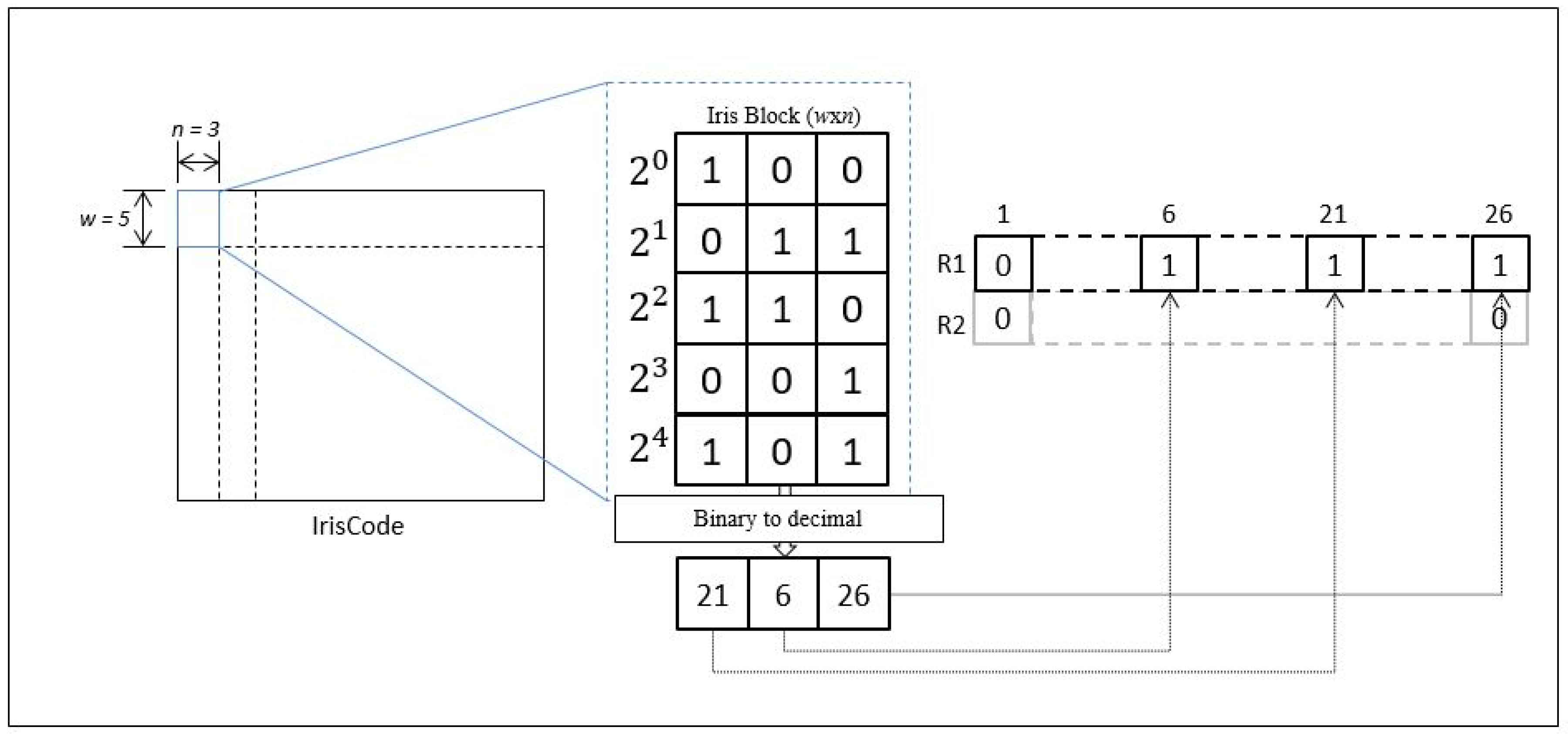 Symmetry 13 00910 g008