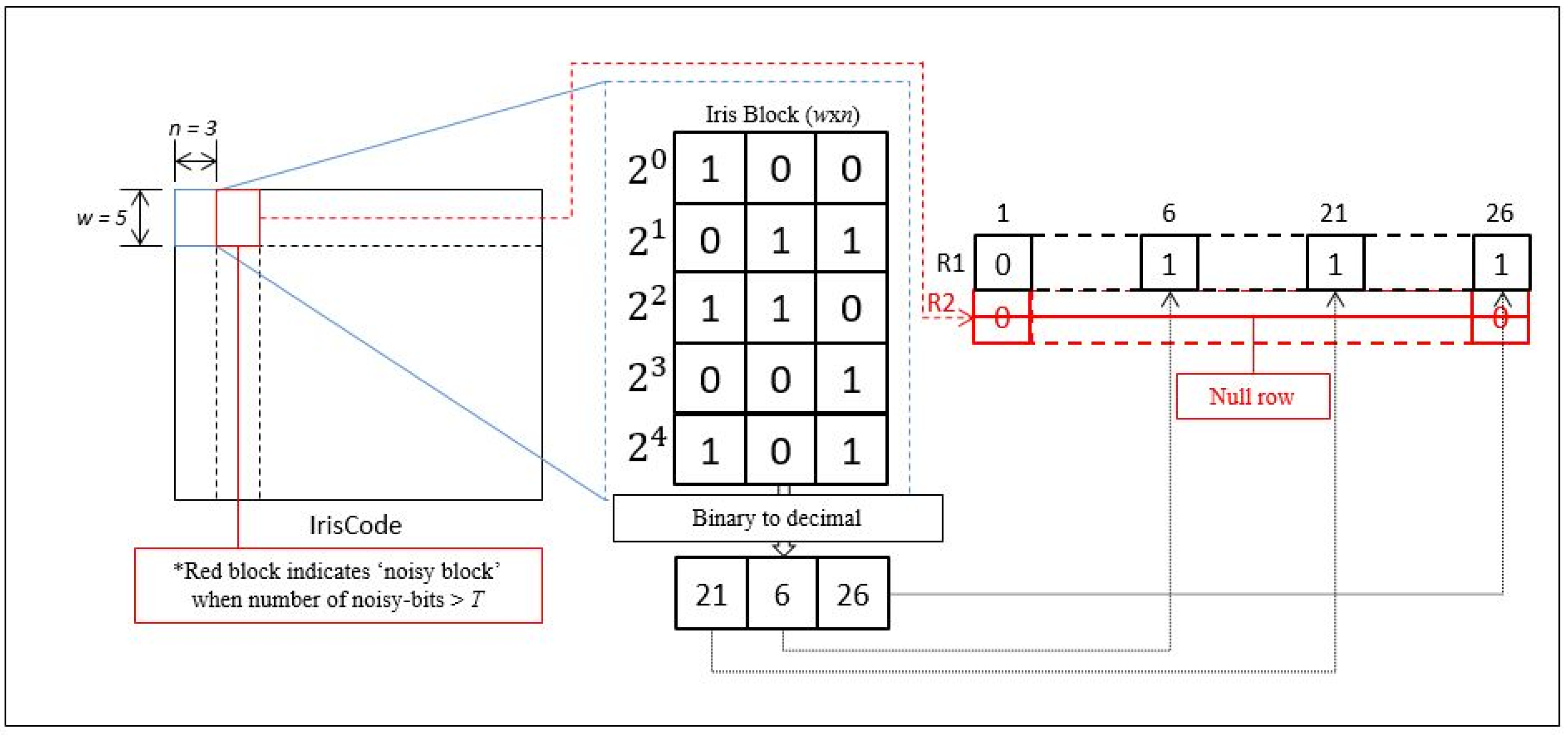 Symmetry 13 00910 g009