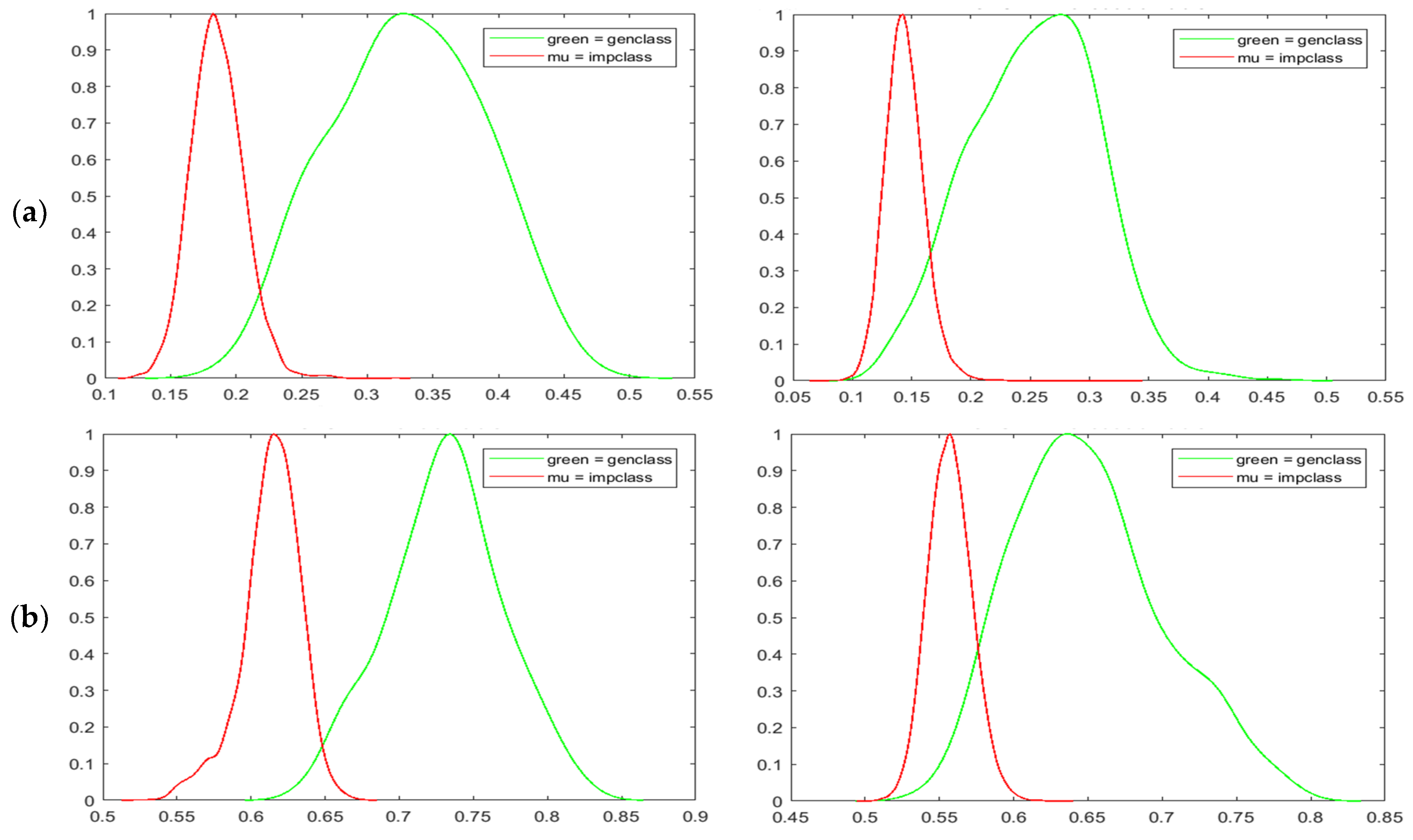 Symmetry 13 00910 g010a
