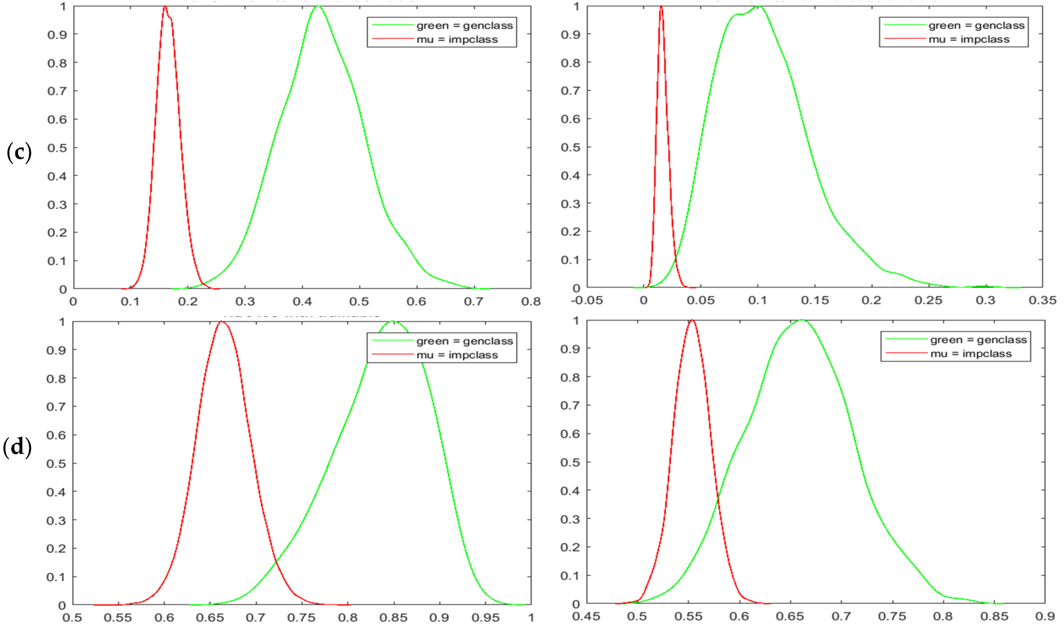 Symmetry 13 00910 g010b