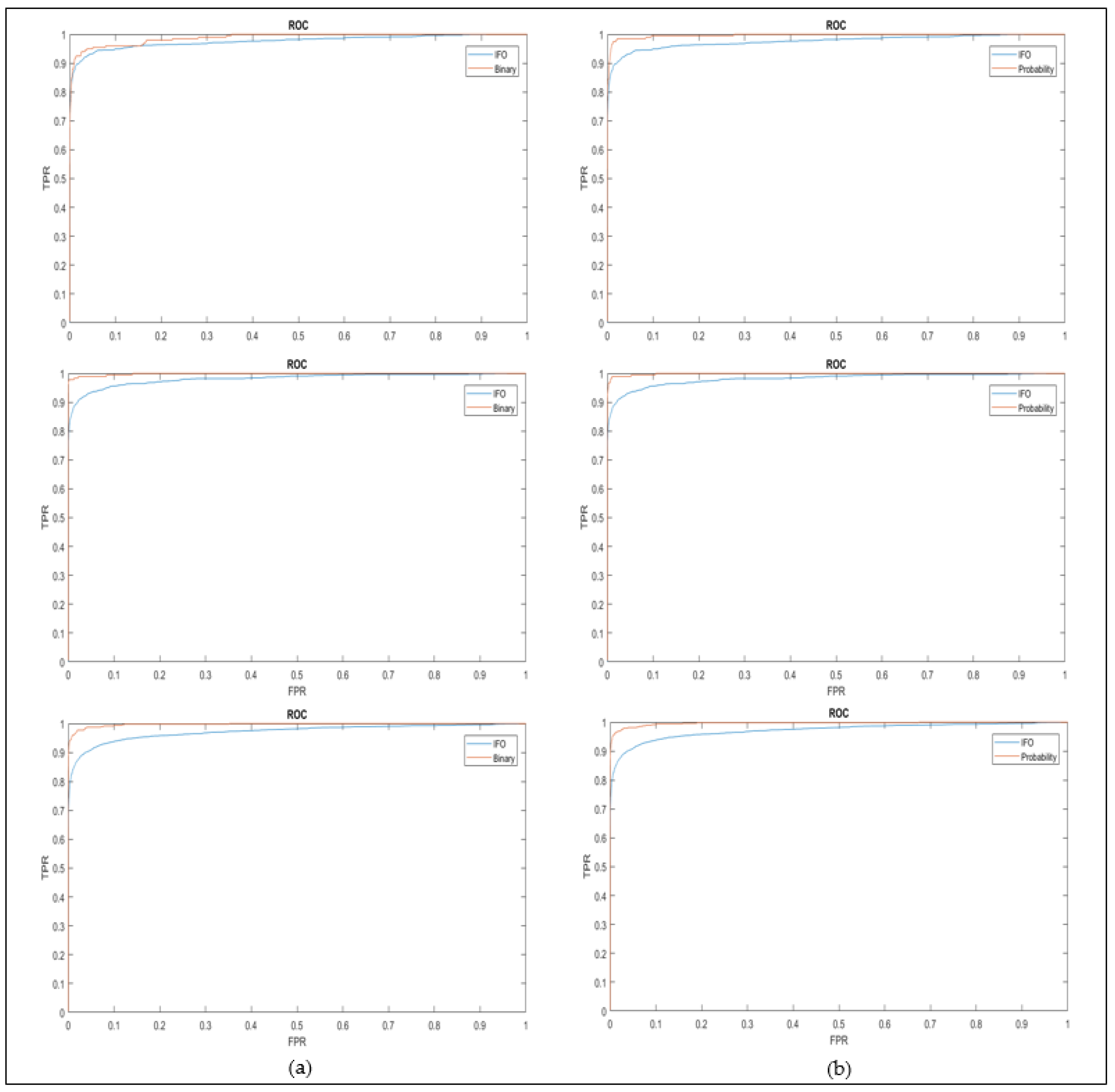 Symmetry 13 00910 g011