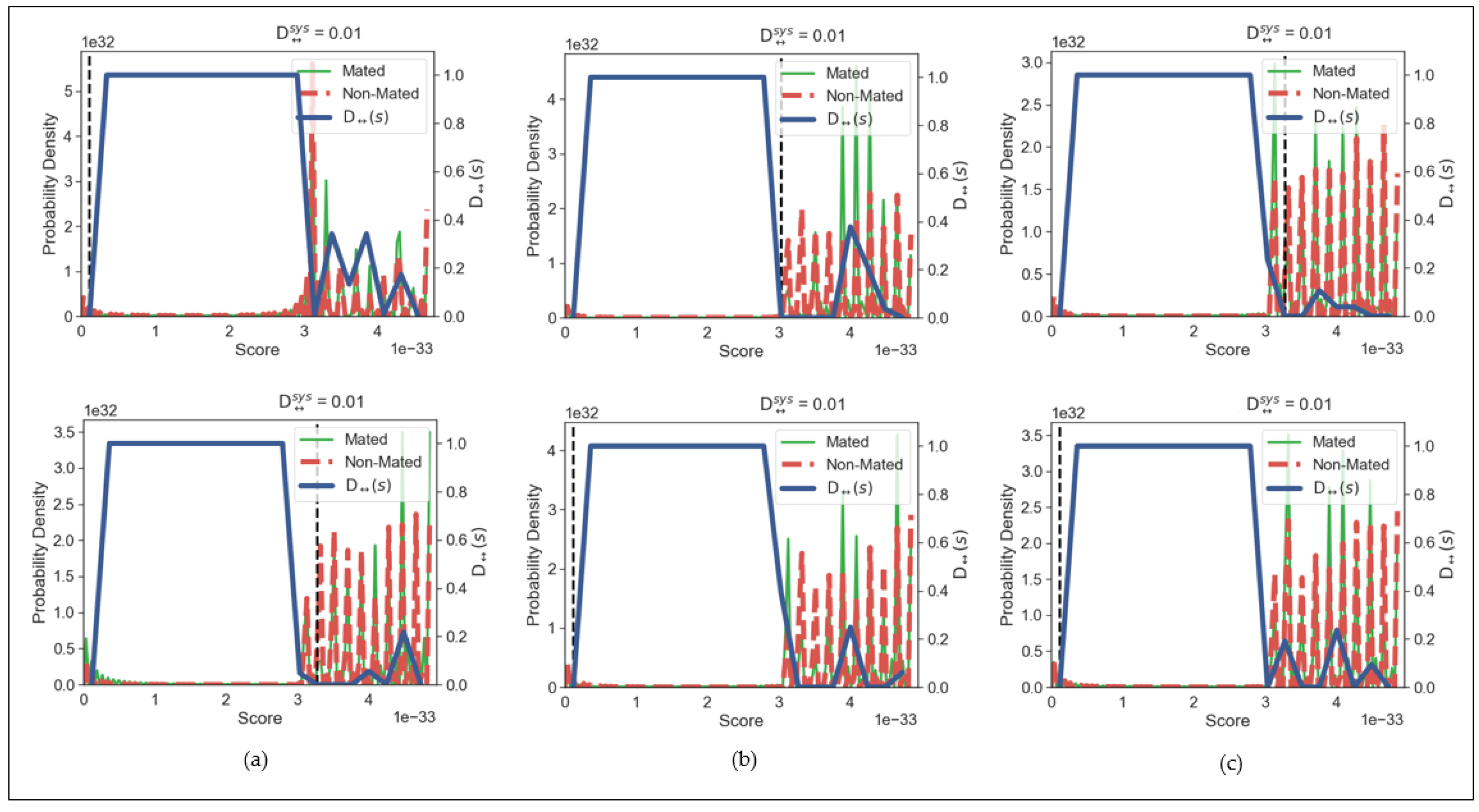 Symmetry 13 00910 g012