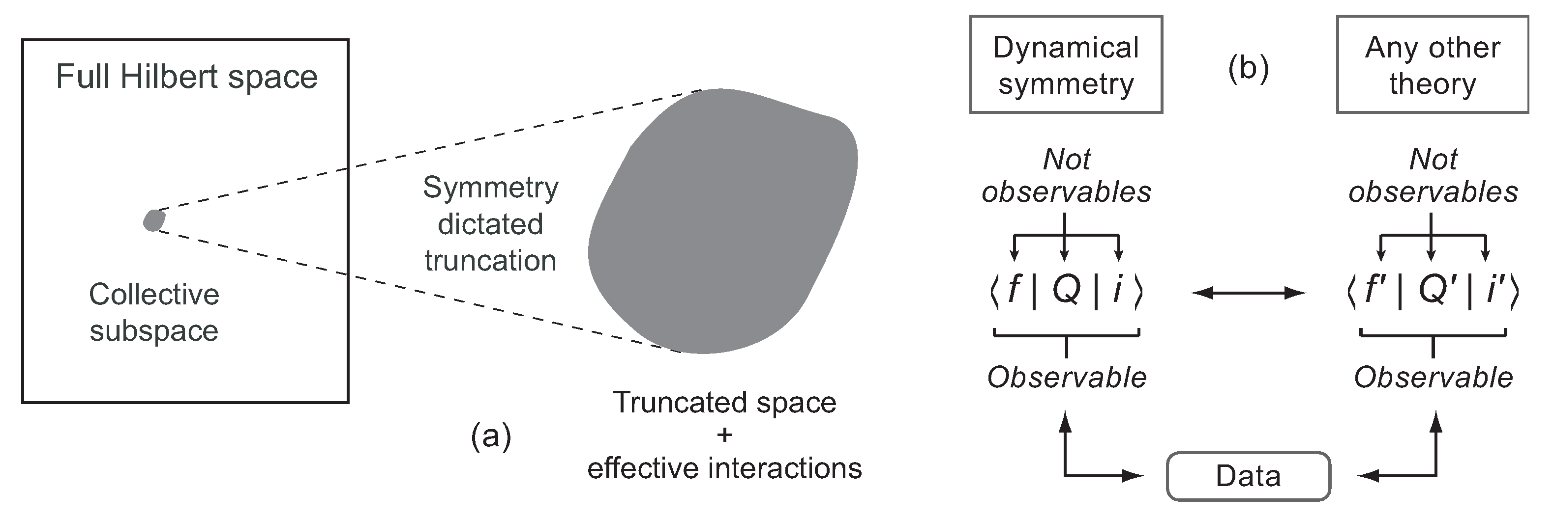 Symmetry 13 00911 g001 Symmetry 13 00911 g001