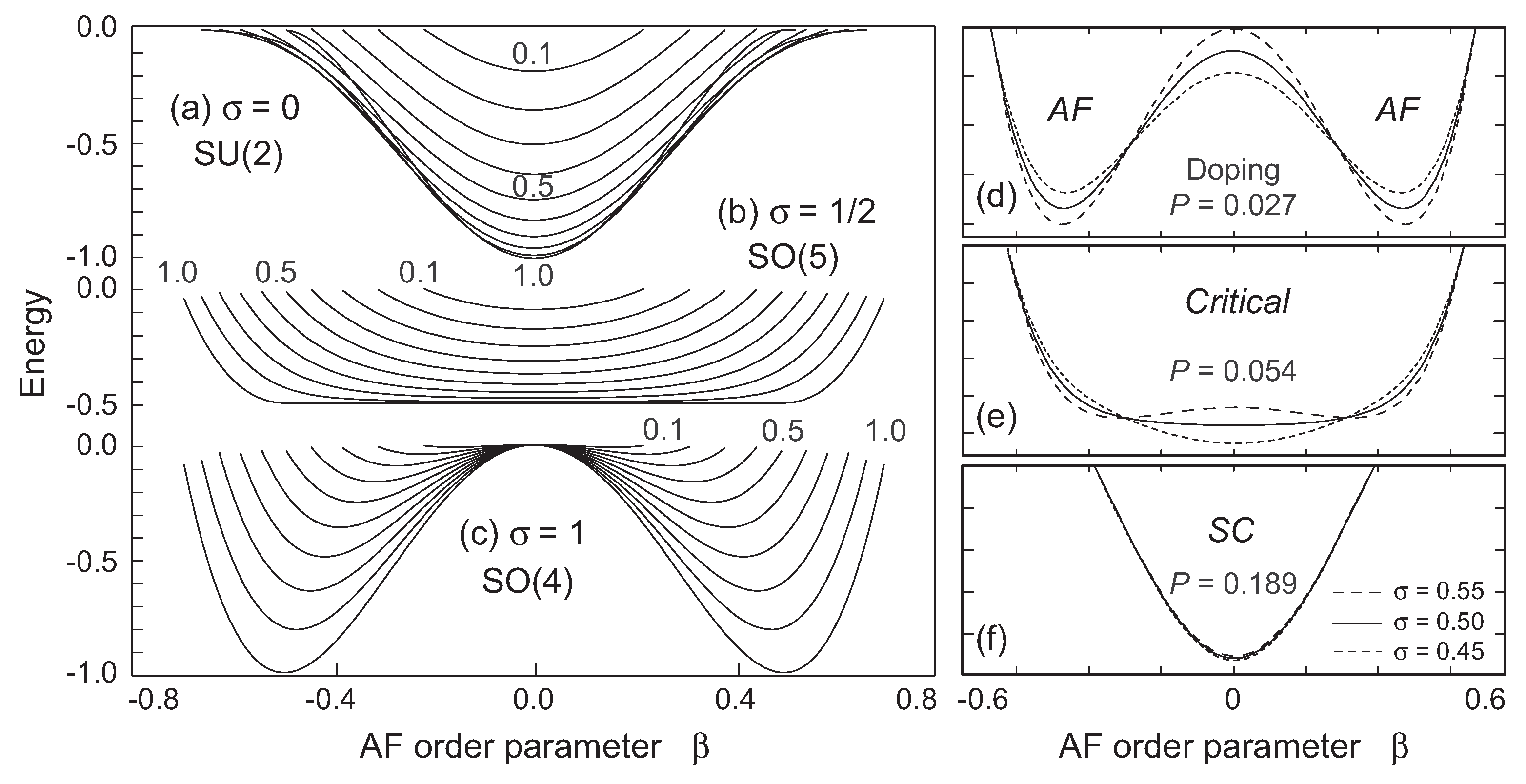 Symmetry 13 00911 g006 Symmetry 13 00911 g006