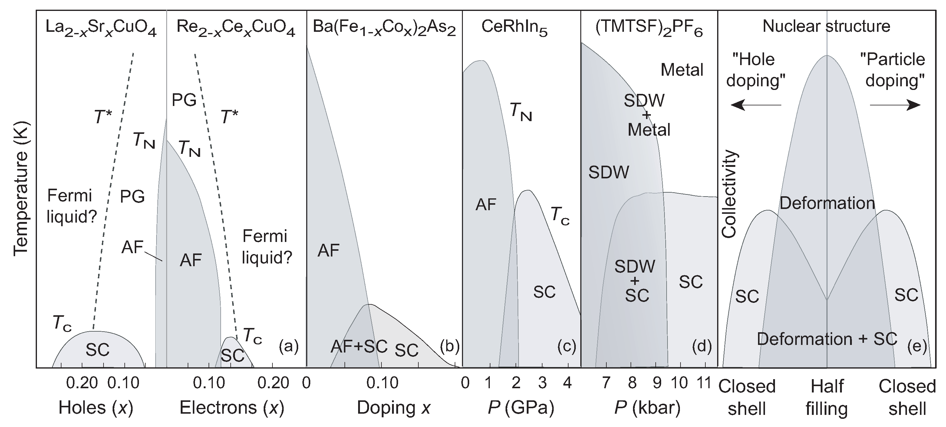 Symmetry 13 00911 g007 Symmetry 13 00911 g007