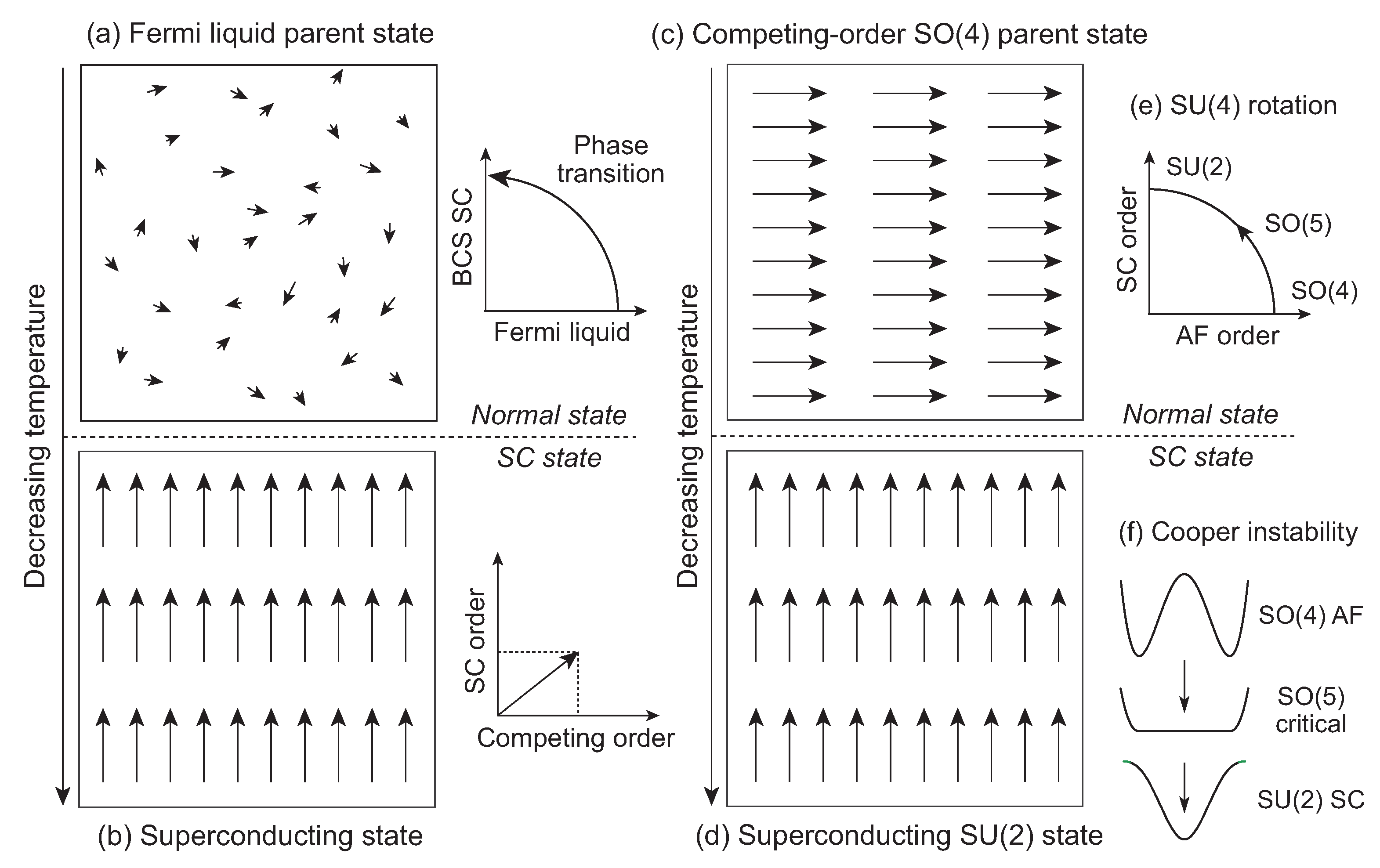 Symmetry 13 00911 g009 Symmetry 13 00911 g009