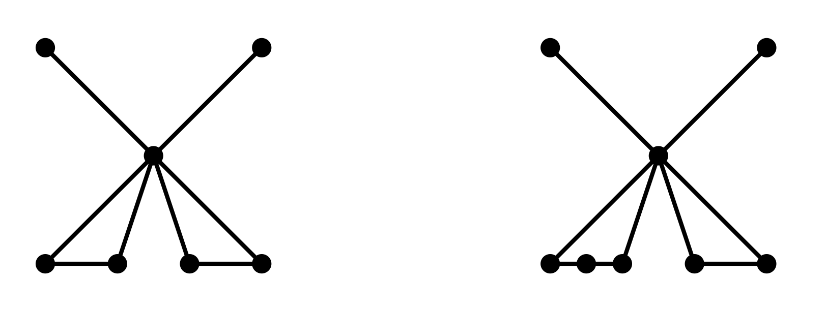 Symmetry 13 00913 g006