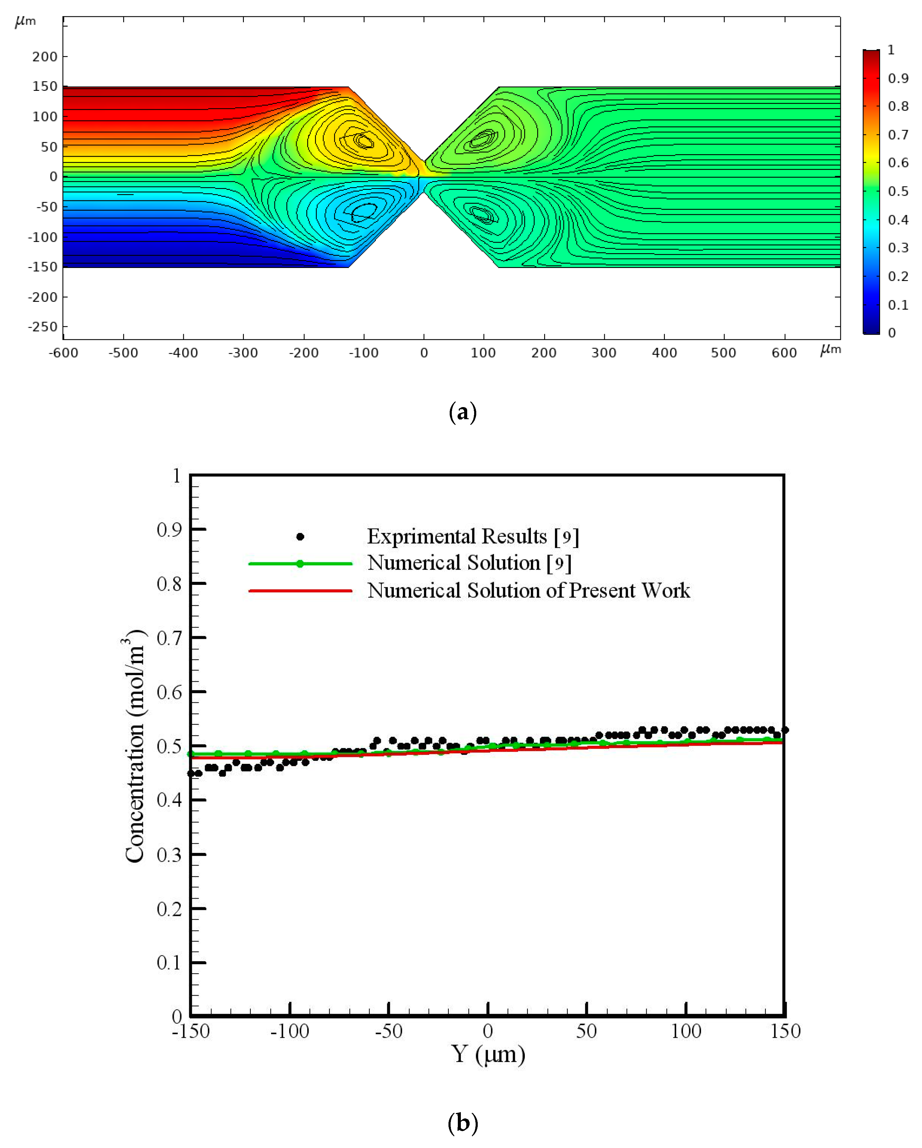 Symmetry 13 00915 g004