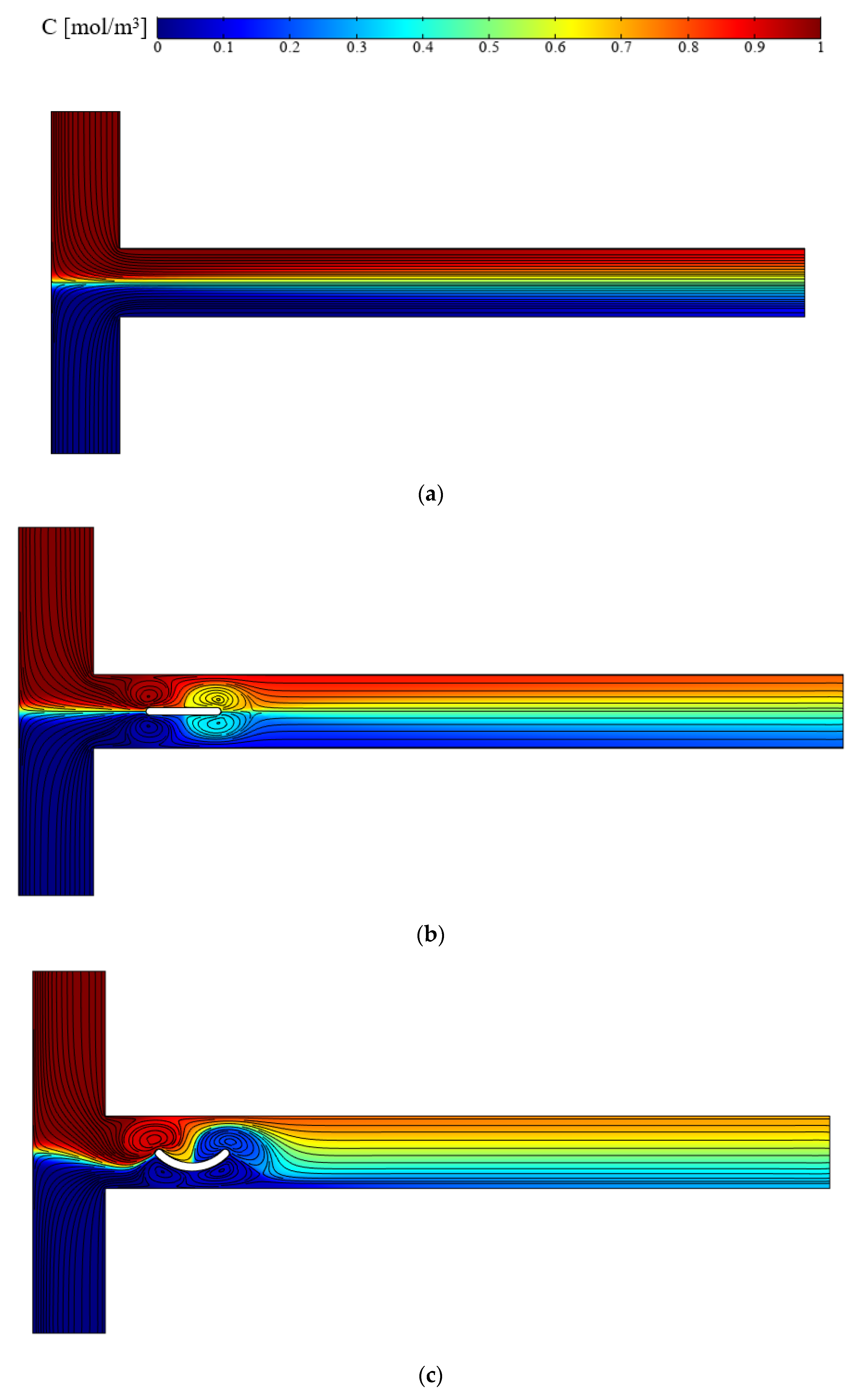 Symmetry 13 00915 g006