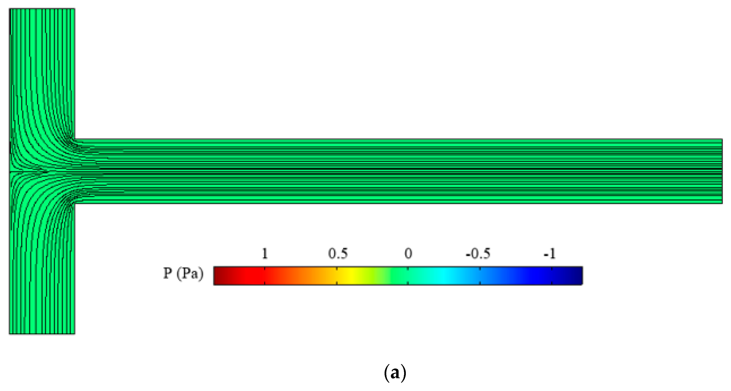 Symmetry 13 00915 g009a