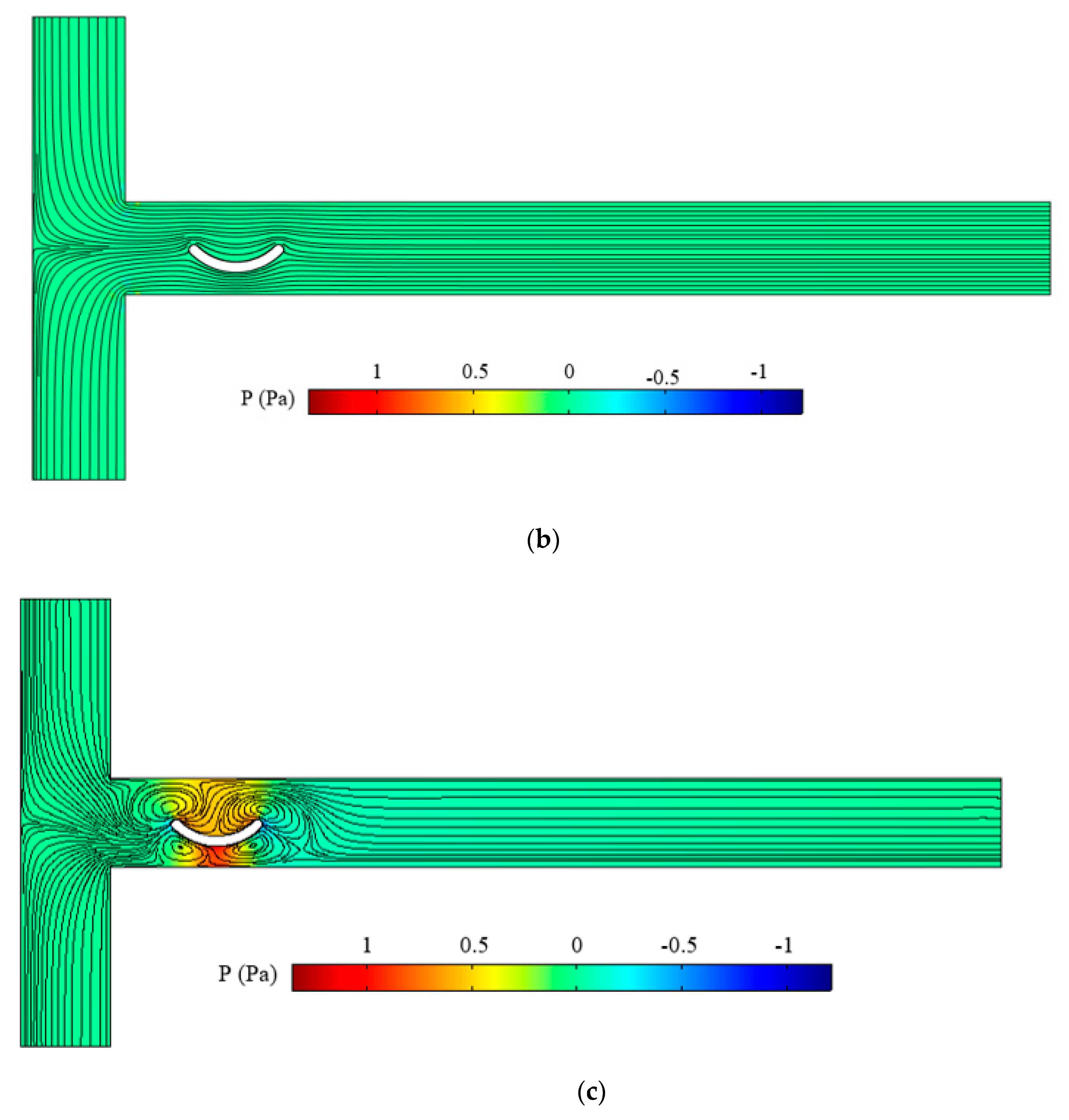 Symmetry 13 00915 g009b