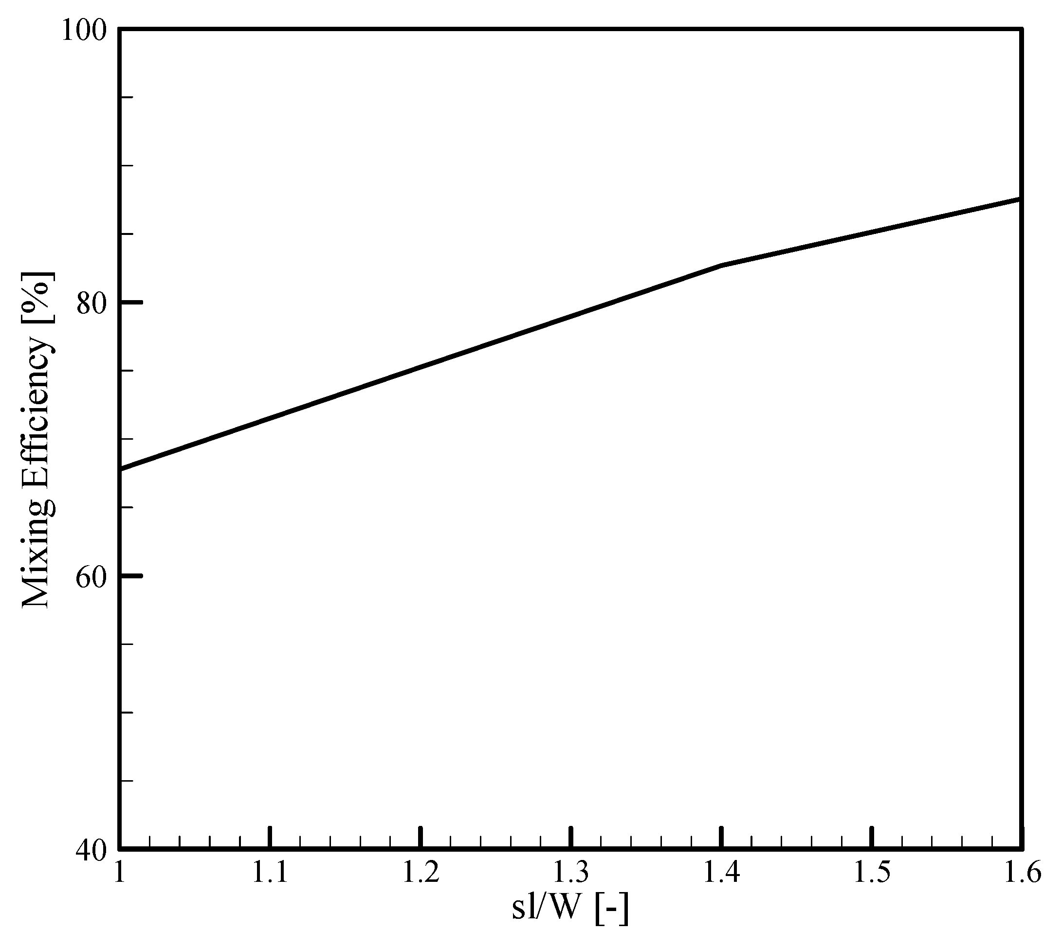 Symmetry 13 00915 g013