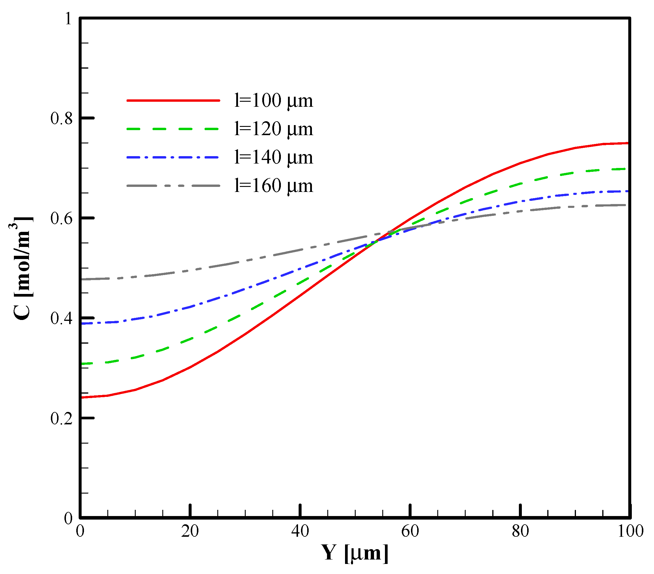 Symmetry 13 00915 g014