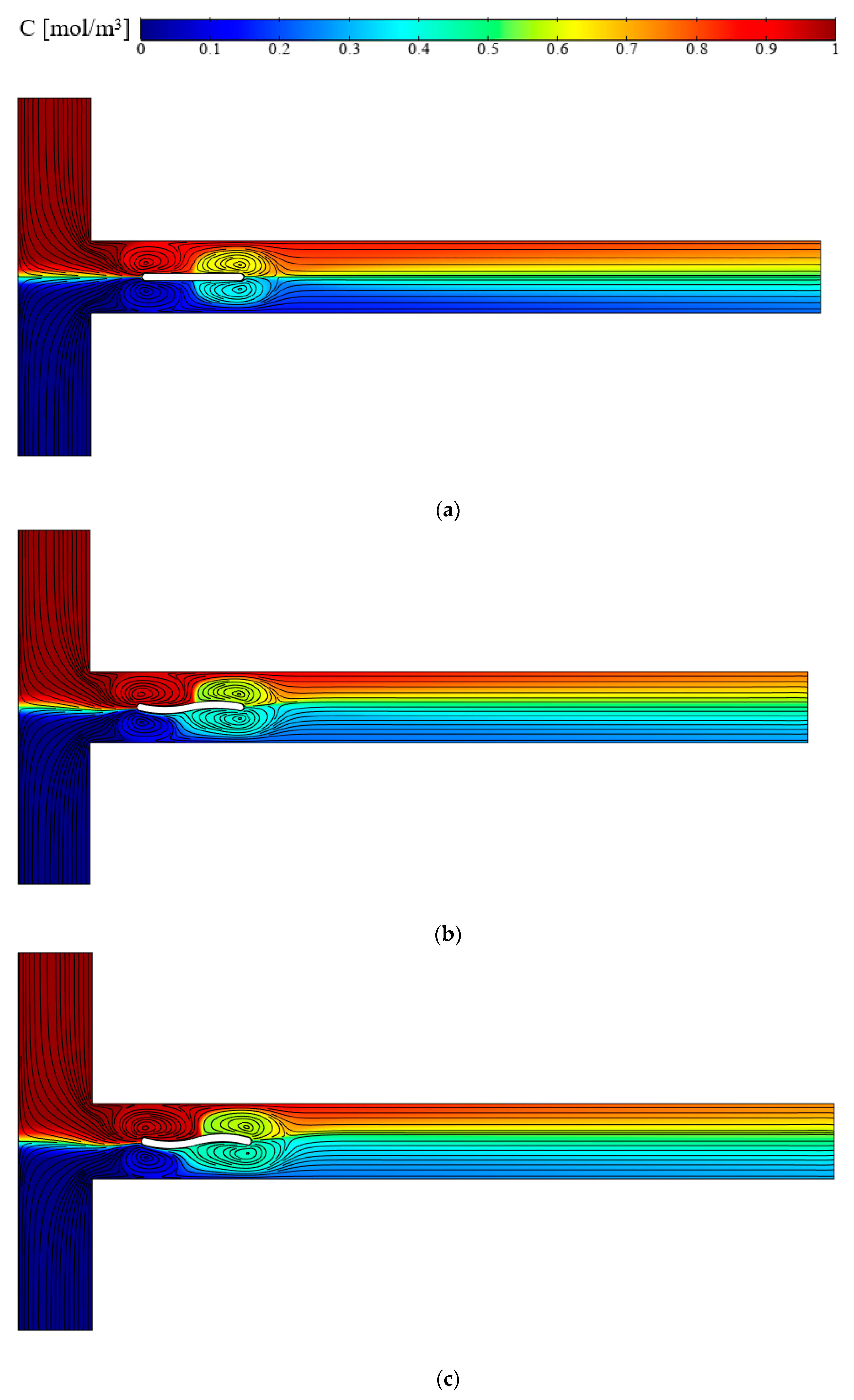 Symmetry 13 00915 g016a
